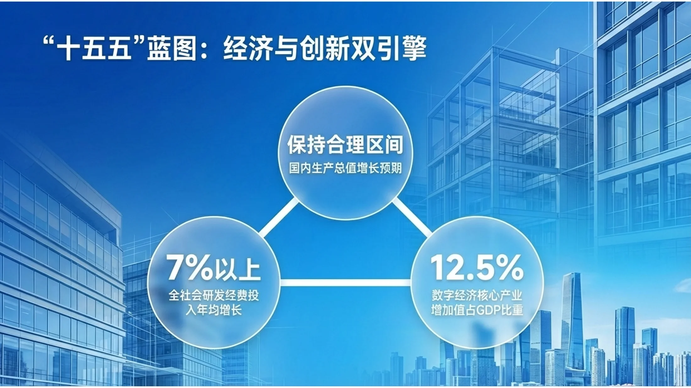蓝色商务真实图片房地产政府工作报告PPT - 预览图3
