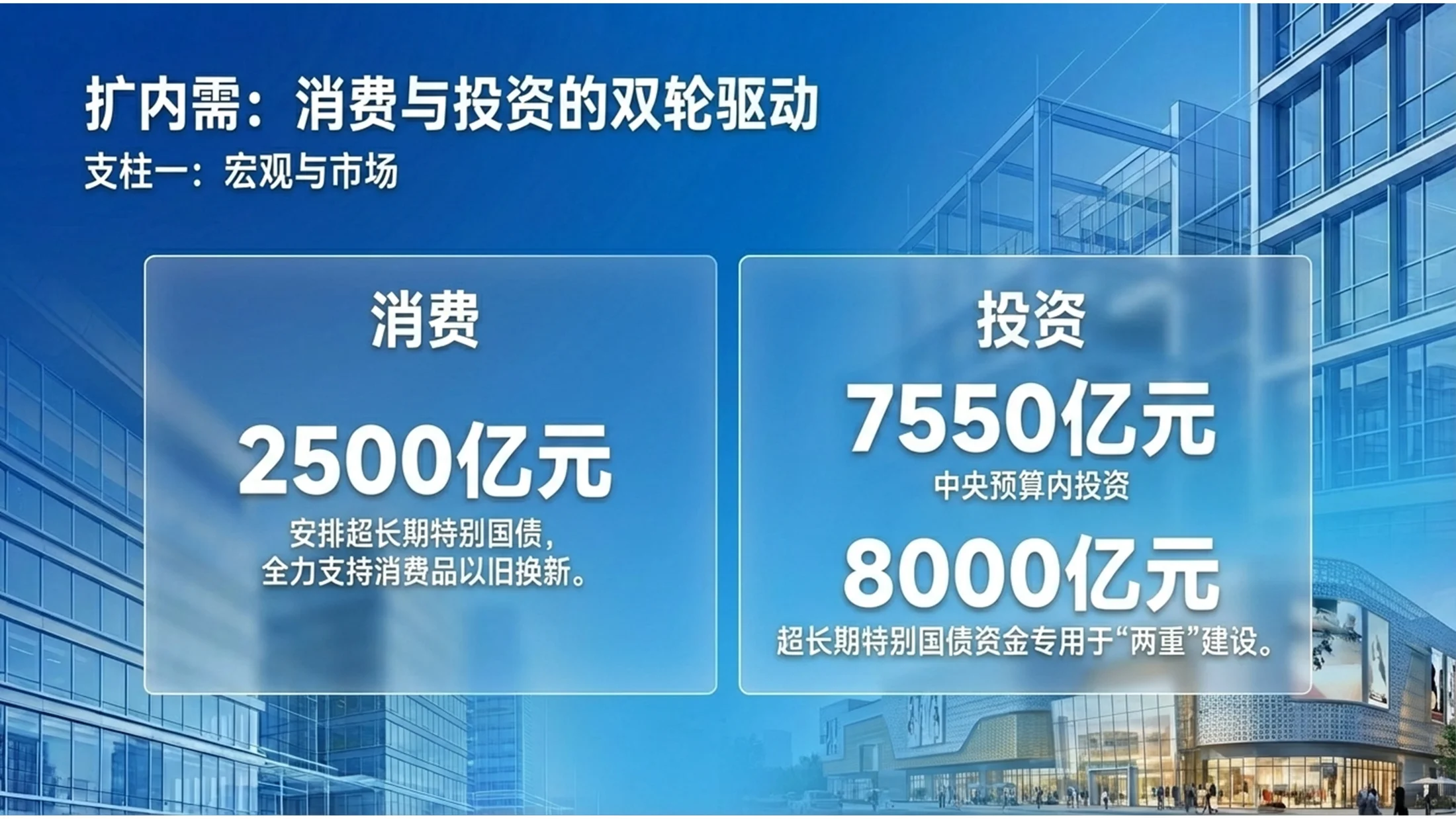 蓝色商务真实图片房地产政府工作报告PPT - 预览图7