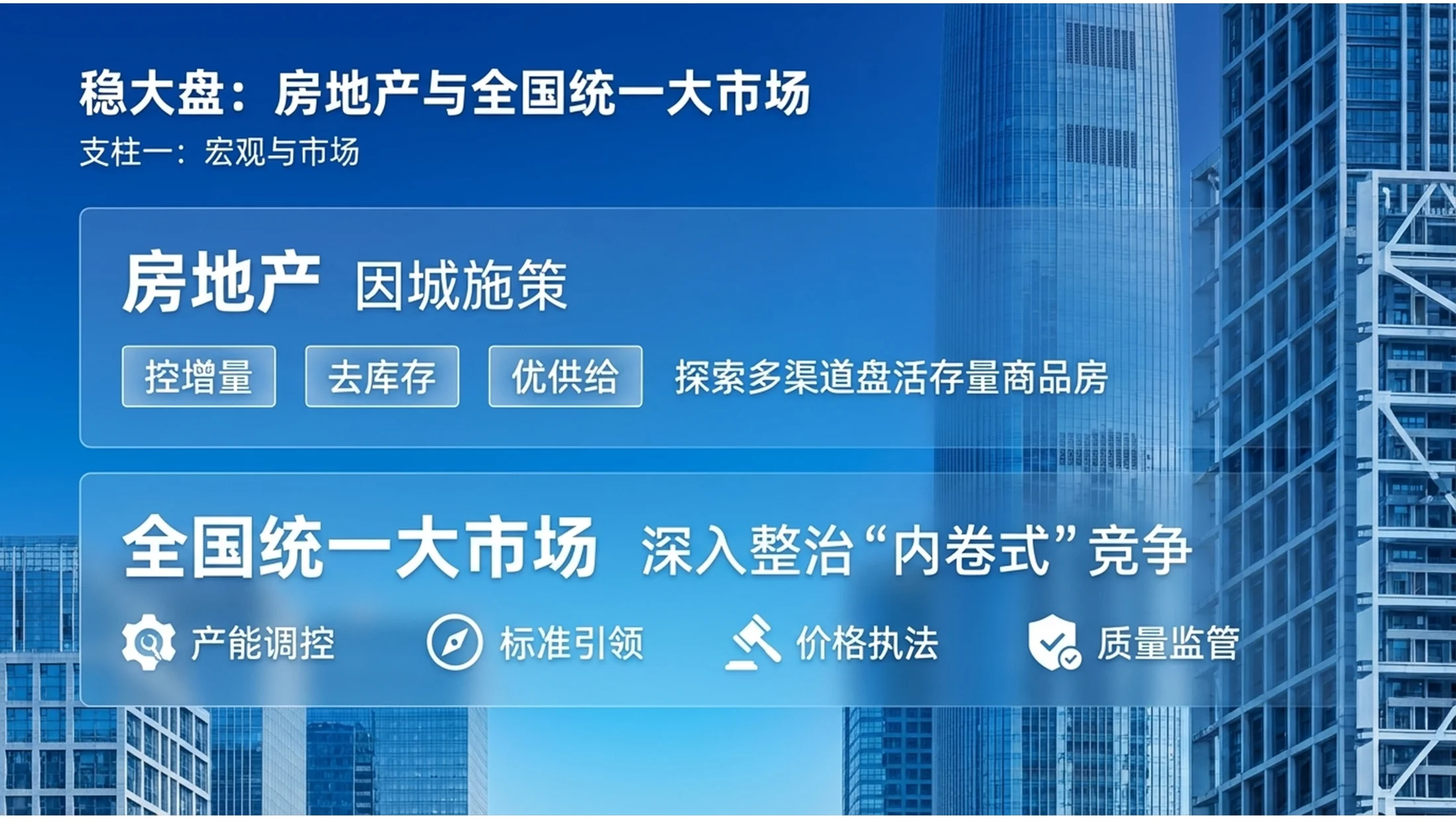 蓝色商务真实图片房地产政府工作报告PPT - 预览图8
