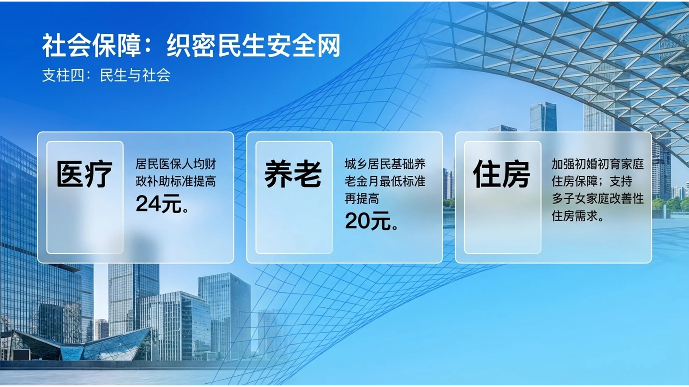 蓝色商务真实图片房地产政府工作报告PPT - 预览图10