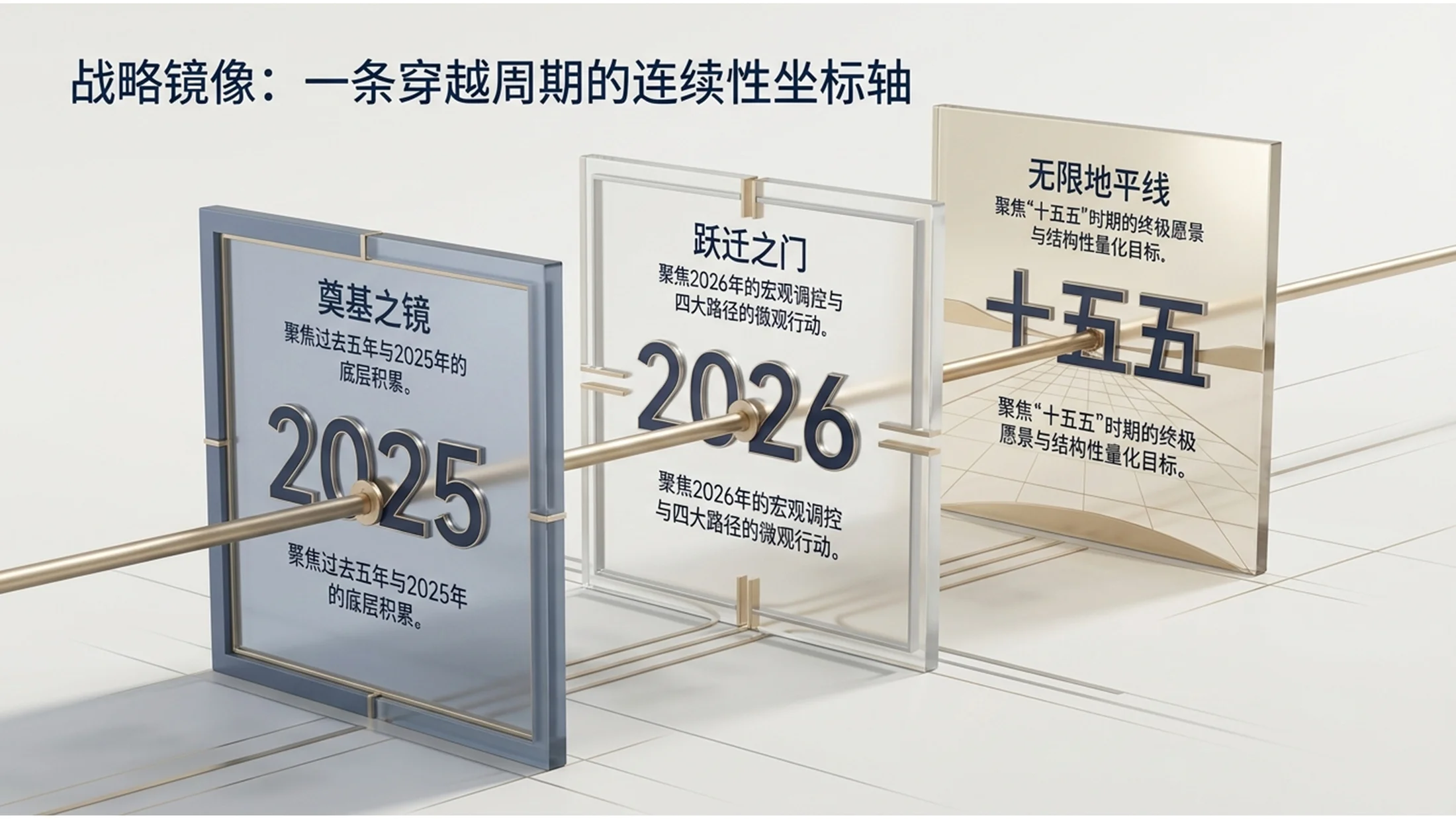 3D立体玻璃无限镜像风格政府工作报告PPT - 预览图1
