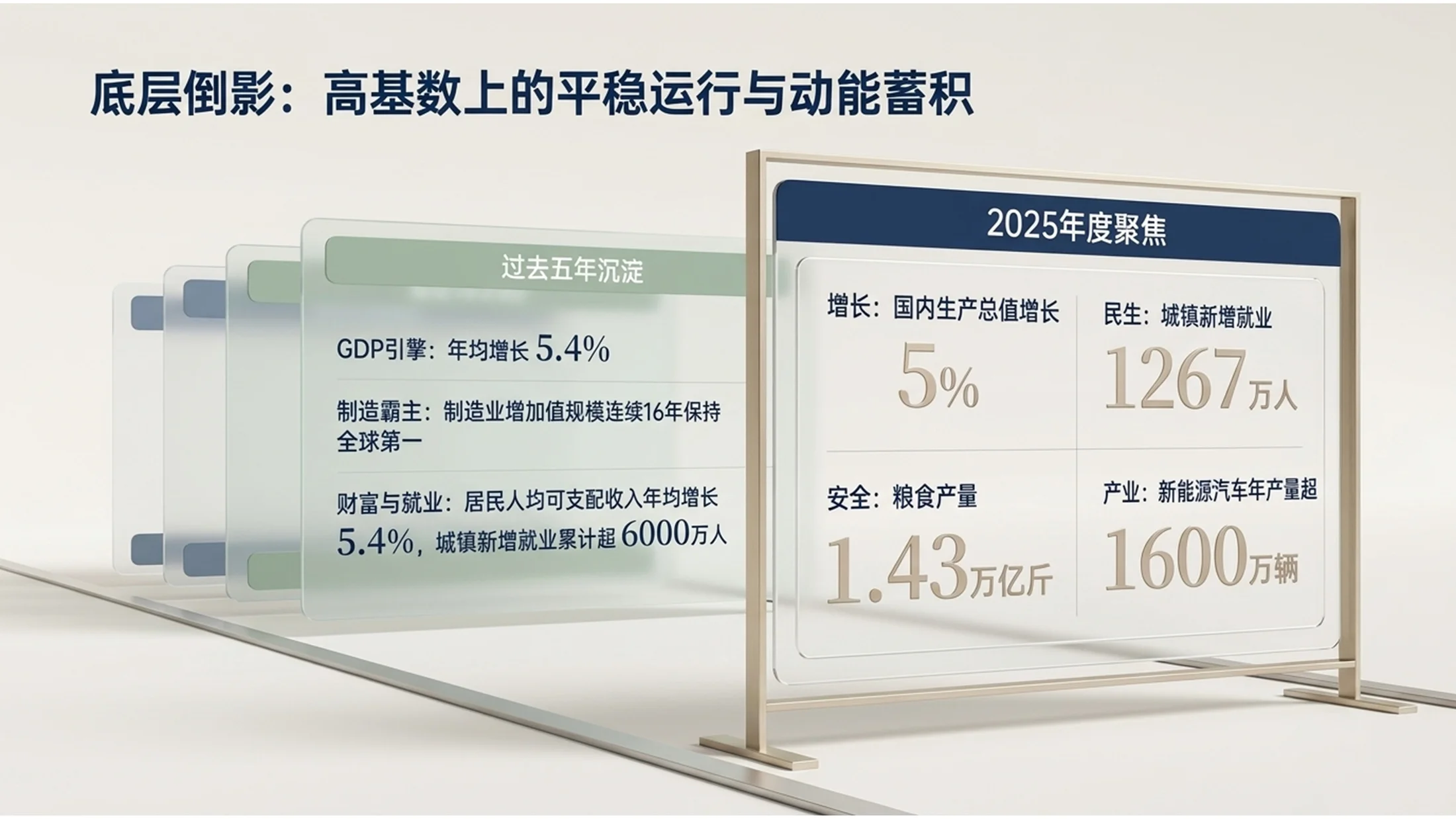 3D立体玻璃无限镜像风格政府工作报告PPT - 预览图2