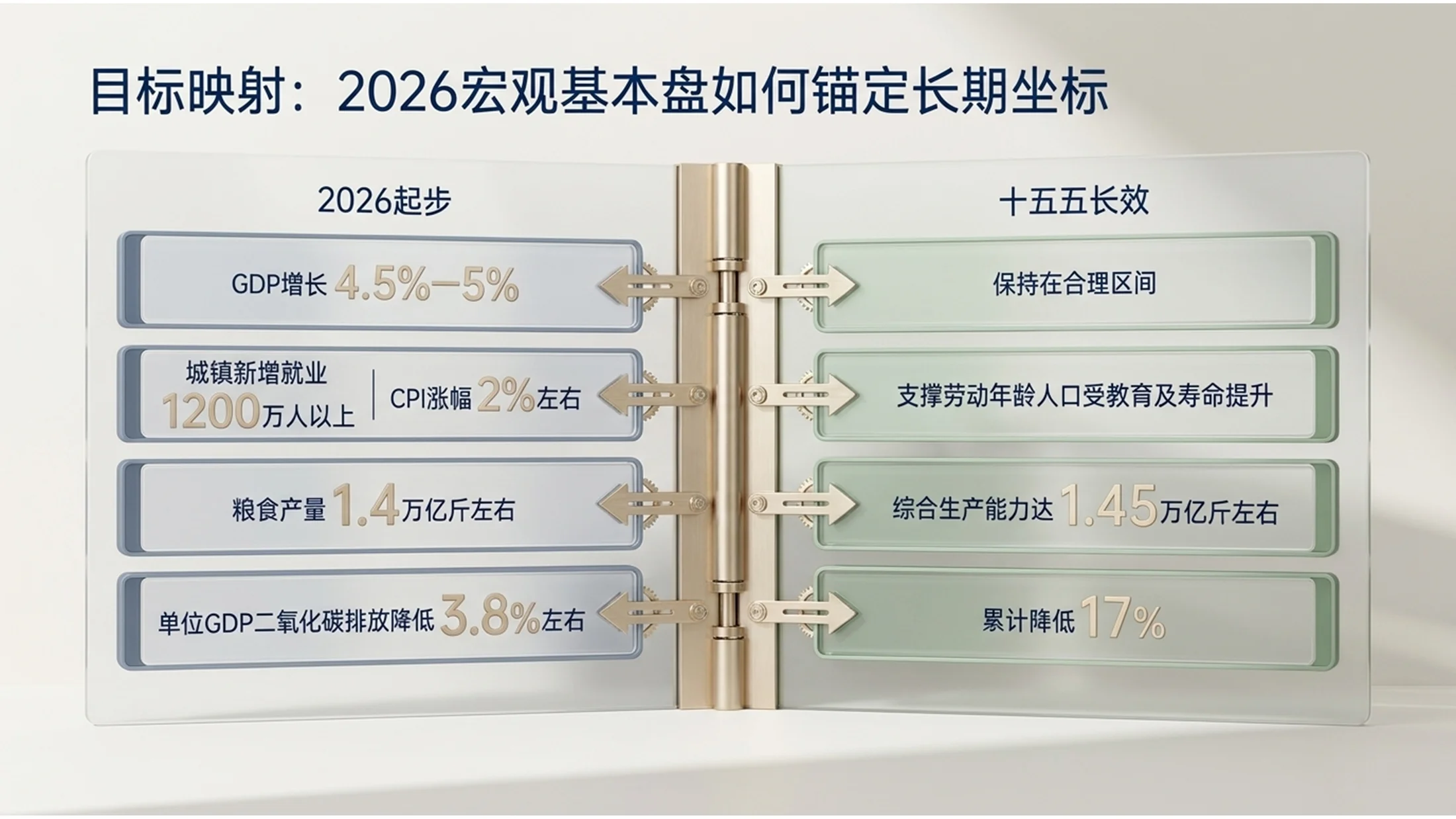 3D立体玻璃无限镜像风格政府工作报告PPT - 预览图4