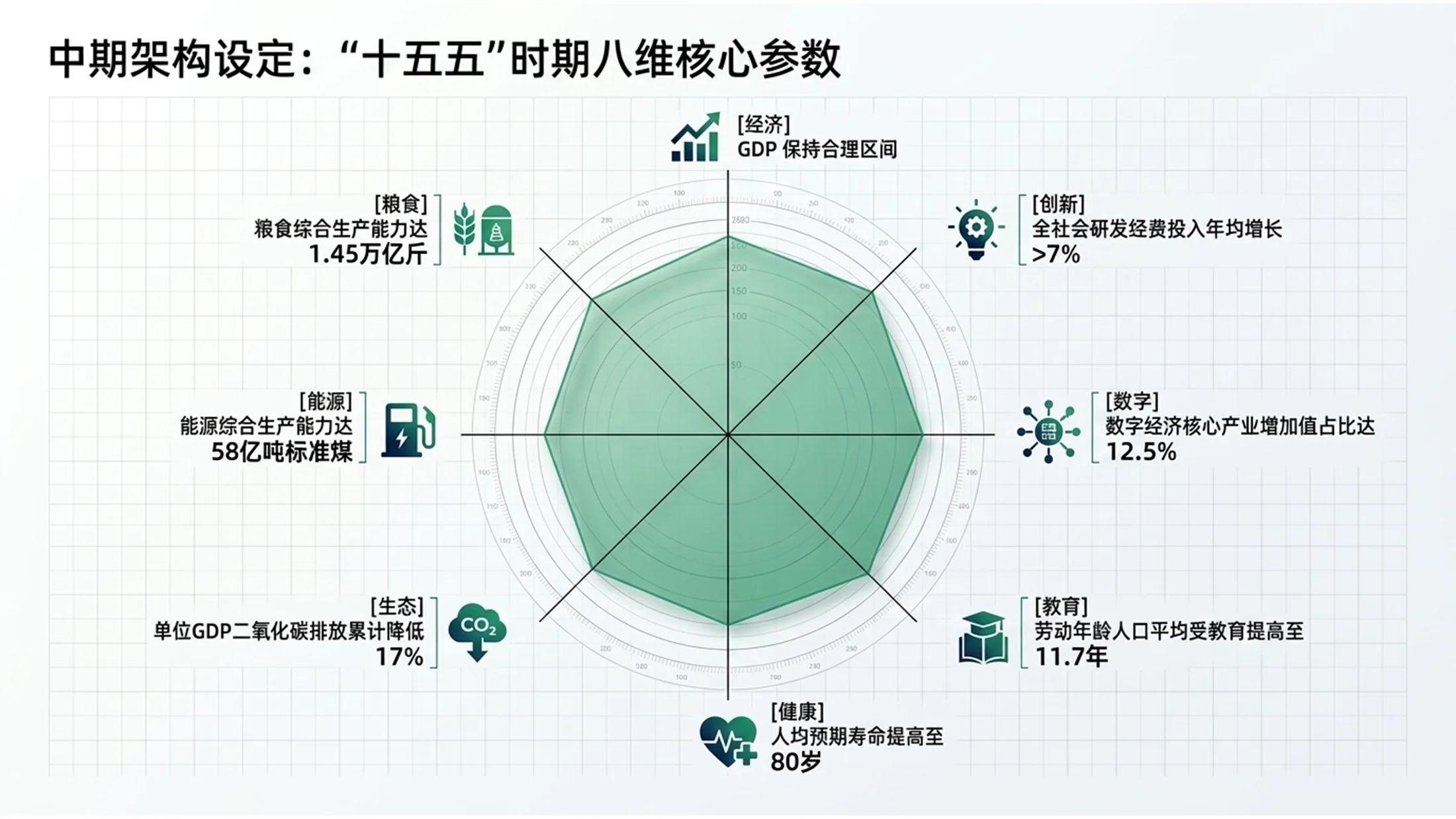 抽象玻璃材质全息叠层风格政府工作报告PPT - 预览图4