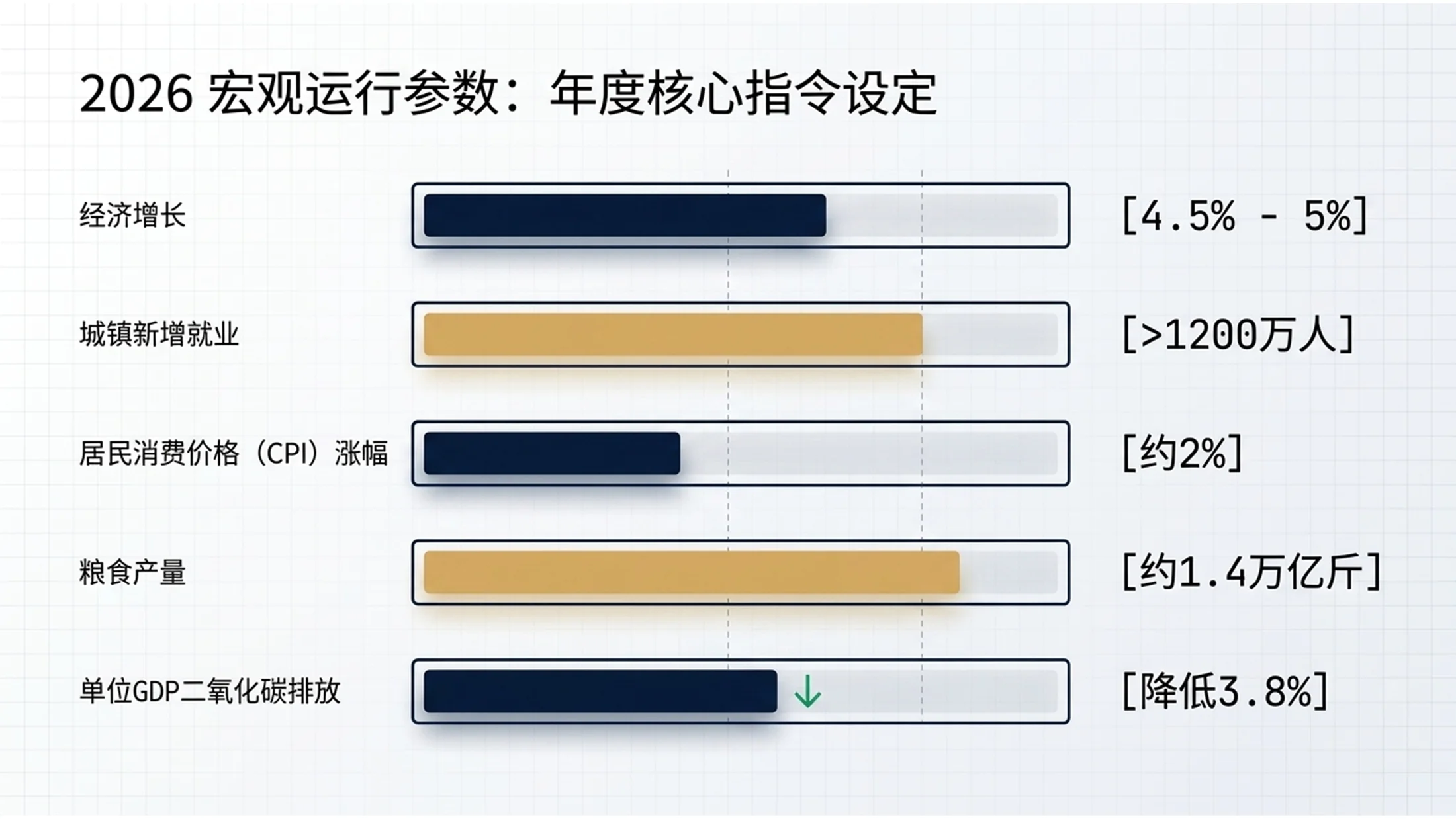 抽象玻璃材质全息叠层风格政府工作报告PPT - 预览图6