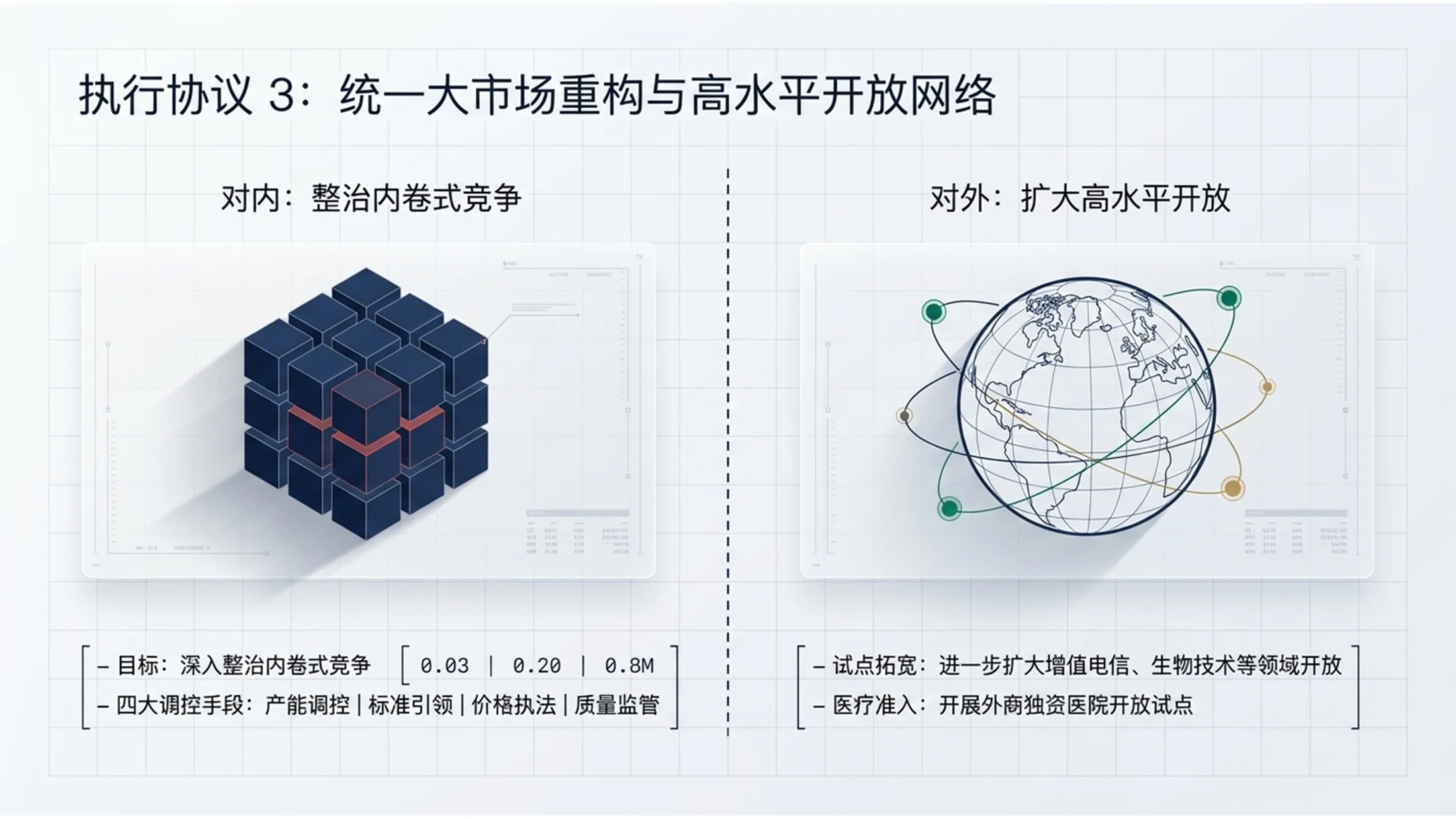 抽象玻璃材质全息叠层风格政府工作报告PPT - 预览图10