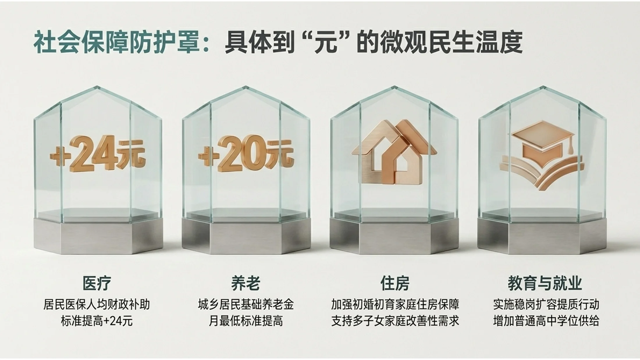 立体数据洪流实体化风格政府工作报告PPT - 预览图12