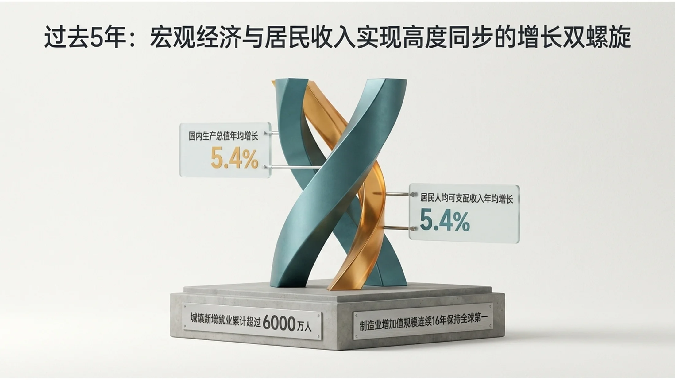 立体数据洪流实体化风格政府工作报告PPT - 预览图2