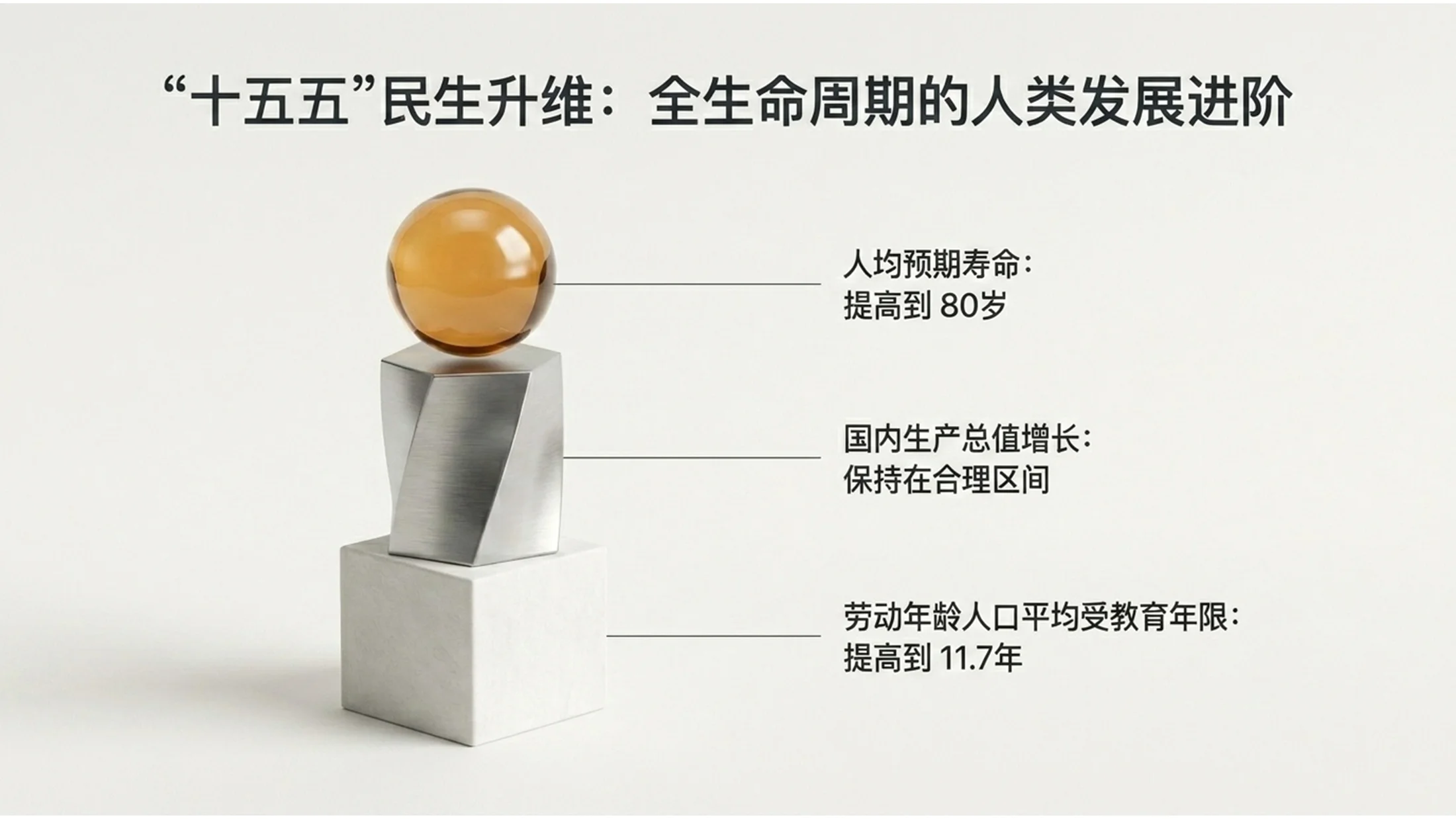 立体数据洪流实体化风格政府工作报告PPT - 预览图5