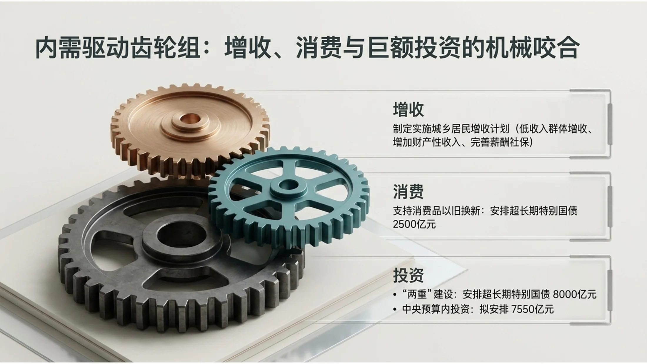 立体数据洪流实体化风格政府工作报告PPT - 预览图8