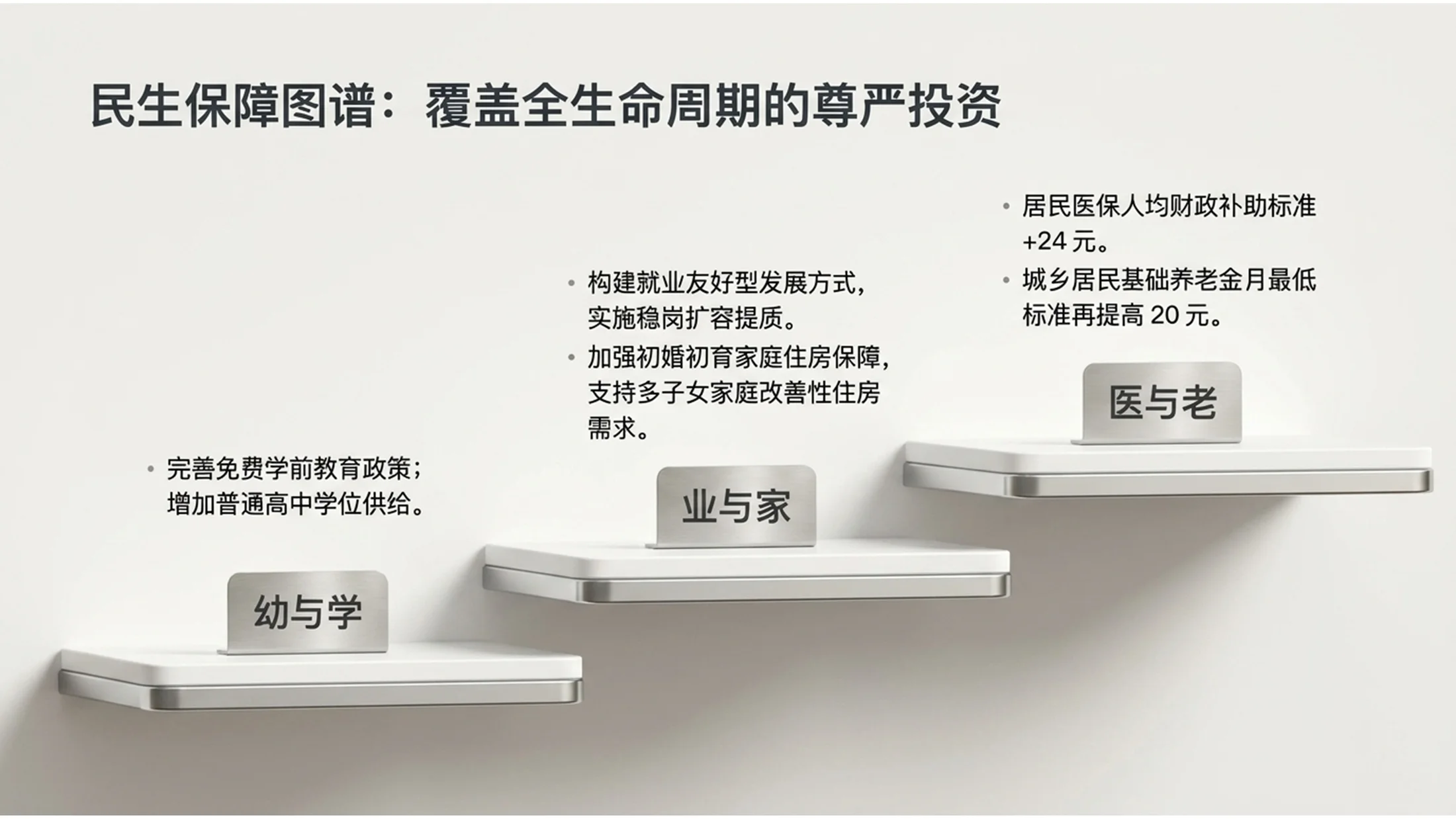 钛金属材质液态金属风格政府工作报告PPT - 预览图11