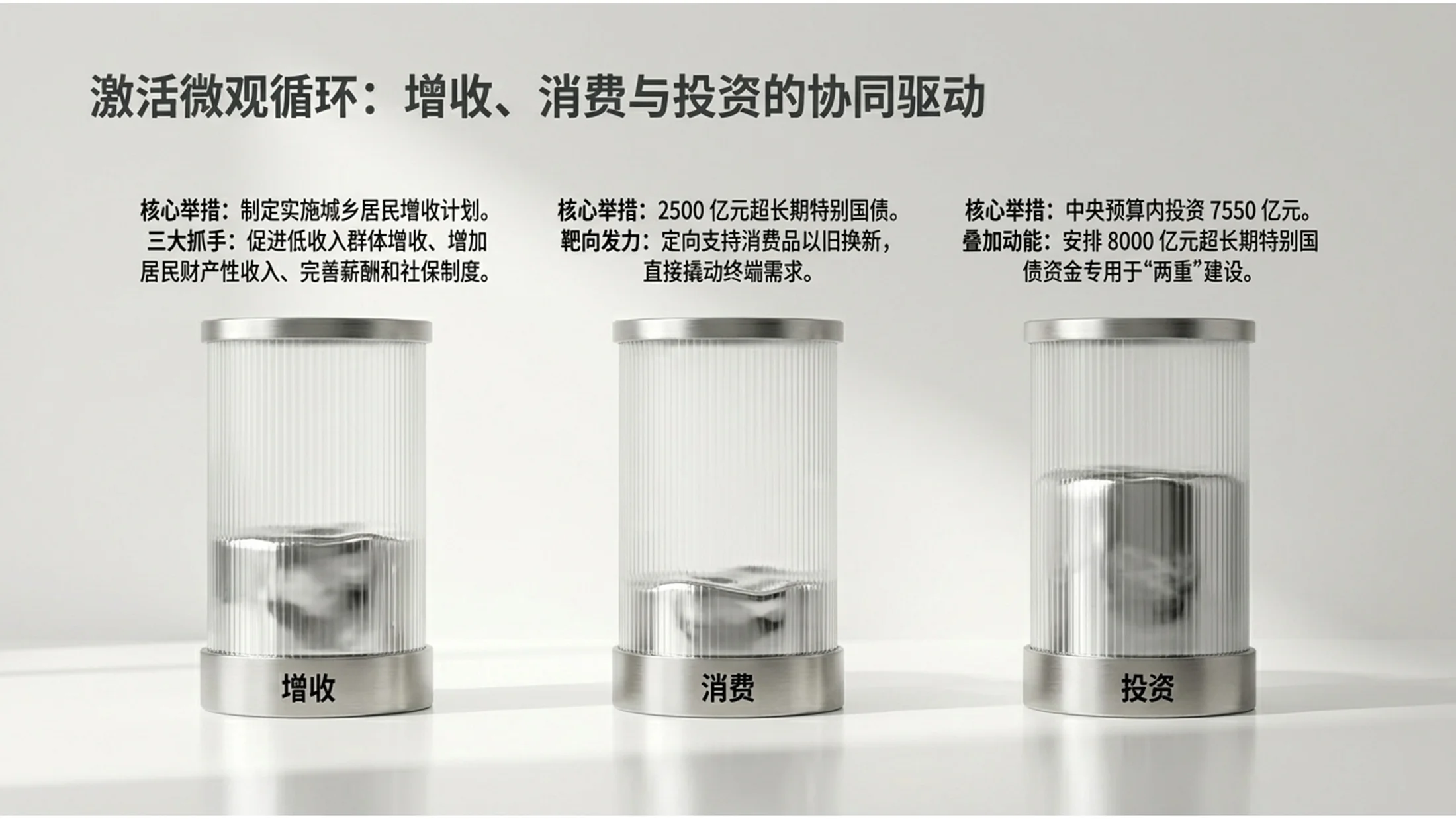 钛金属材质液态金属风格政府工作报告PPT - 预览图7