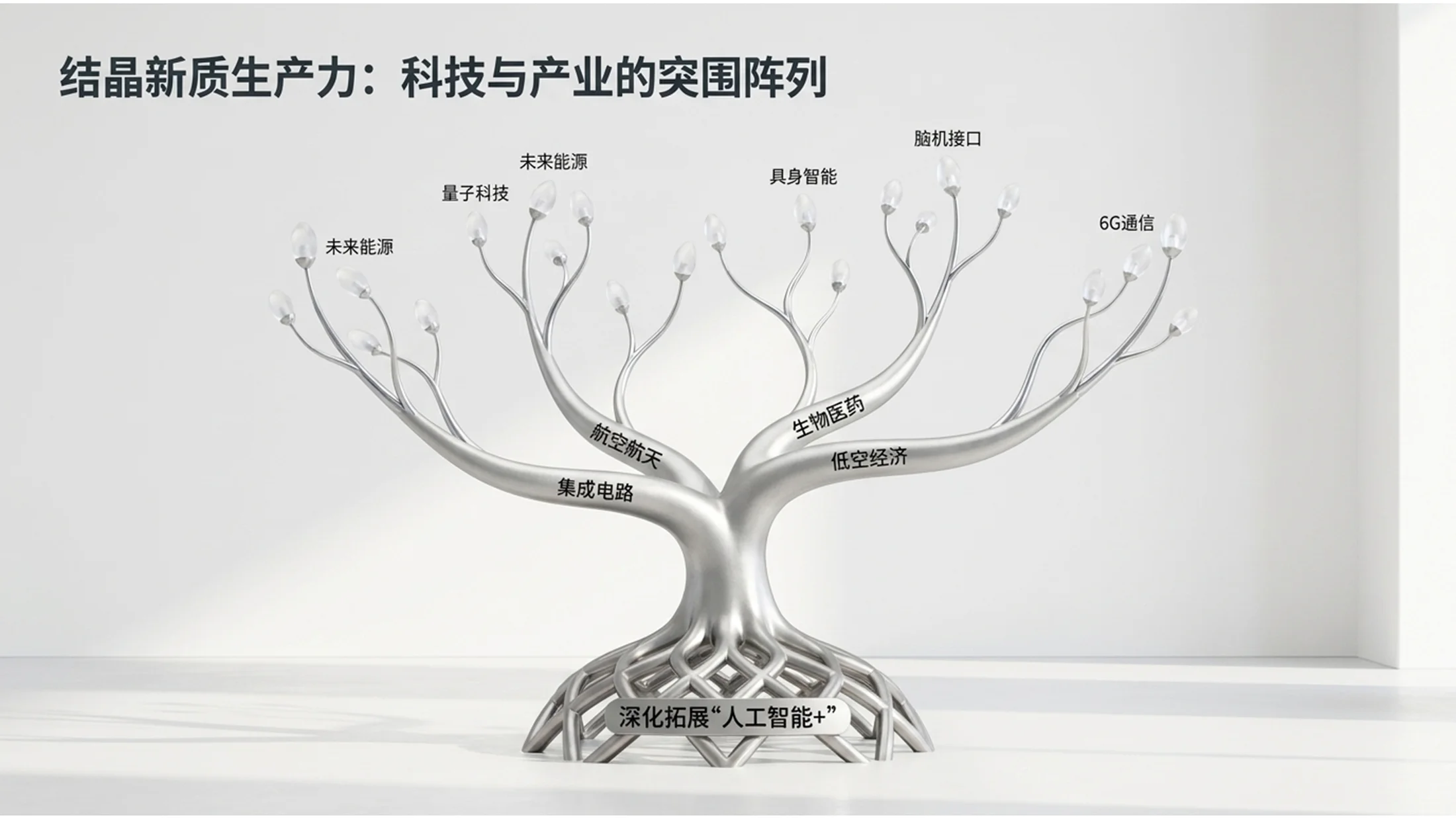 钛金属材质液态金属风格政府工作报告PPT - 预览图8