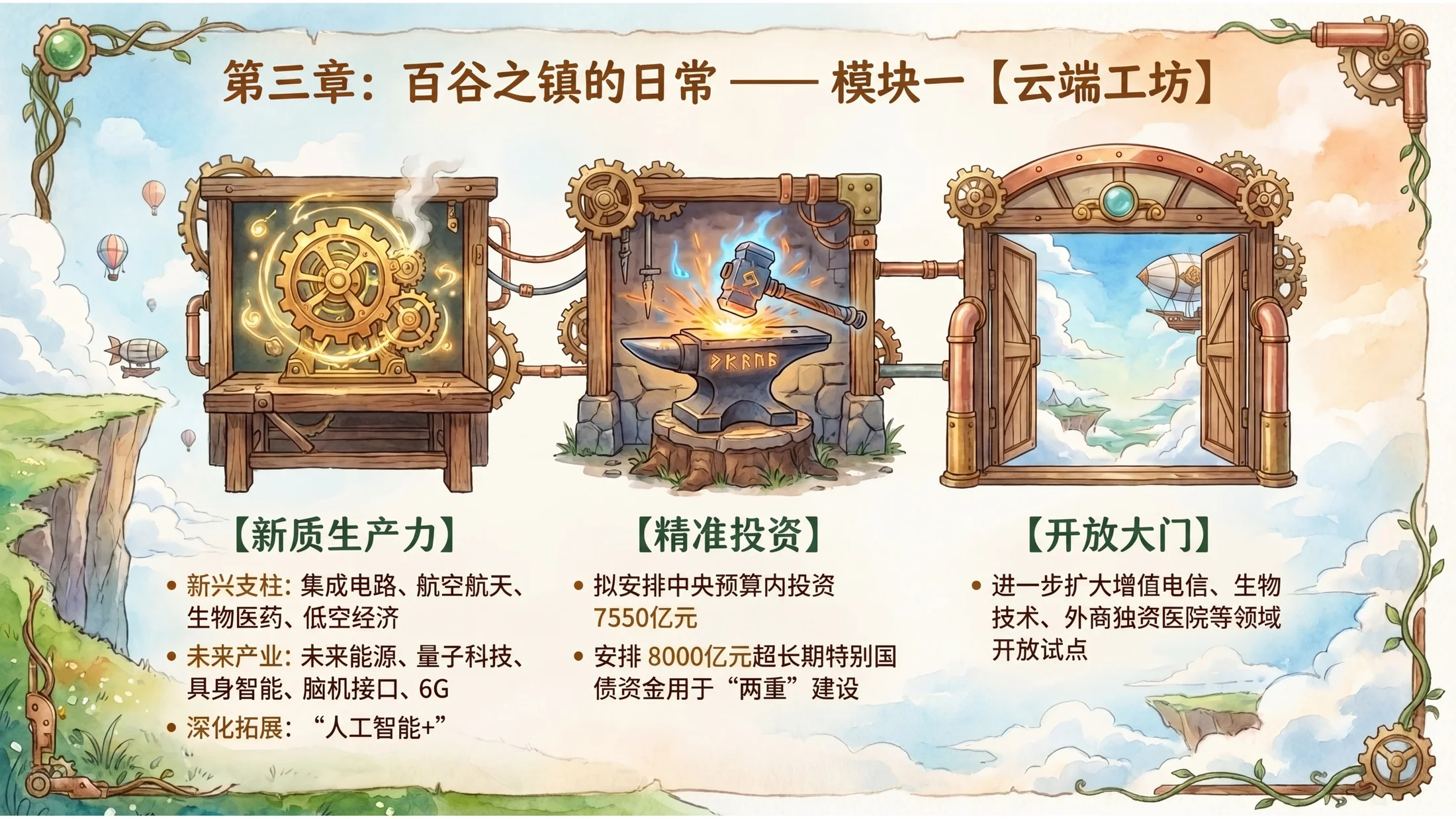 水粉画吉卜力工作室风格政府工作报告PPT - 预览图6