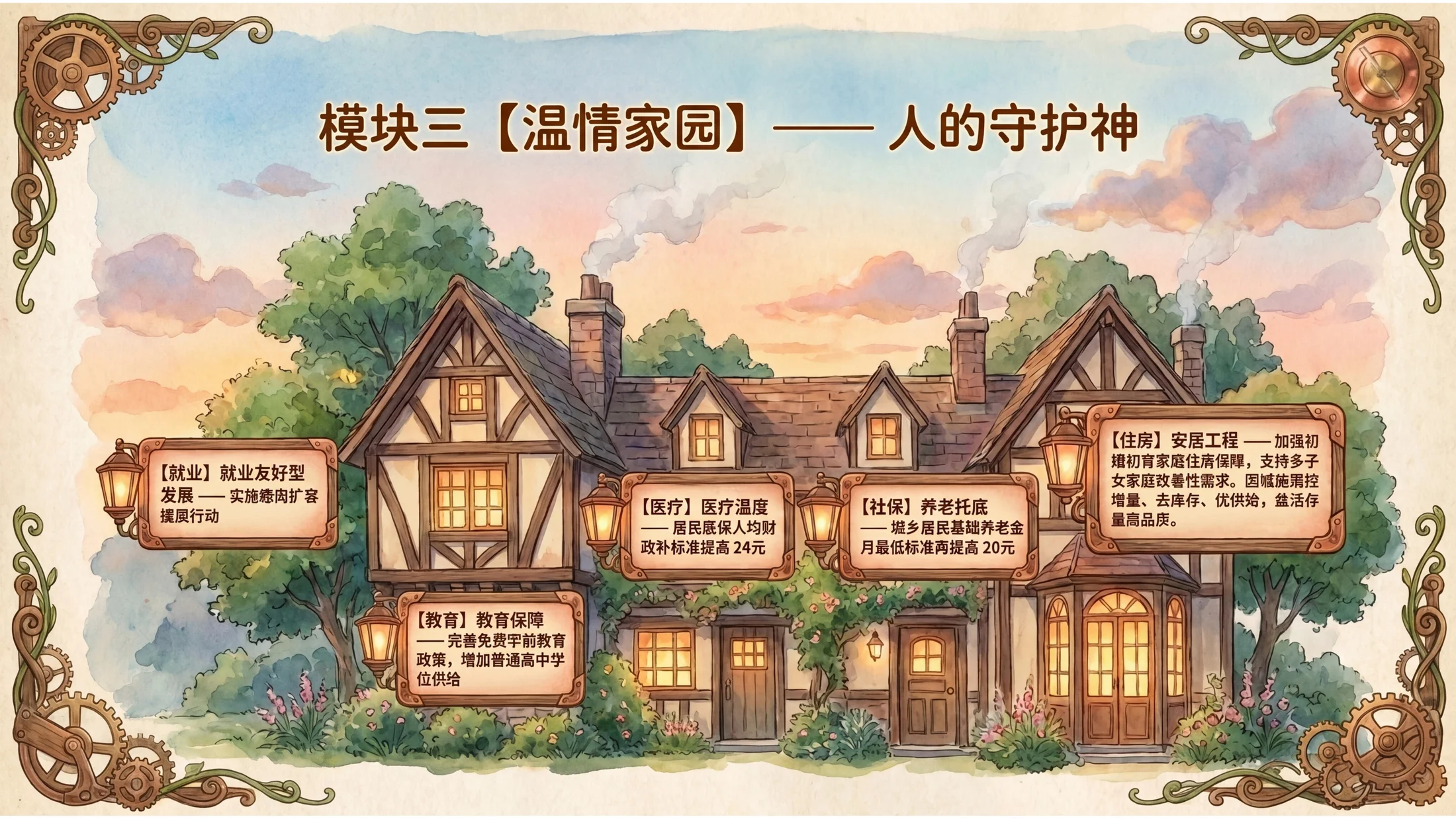水粉画吉卜力工作室风格政府工作报告PPT - 预览图8