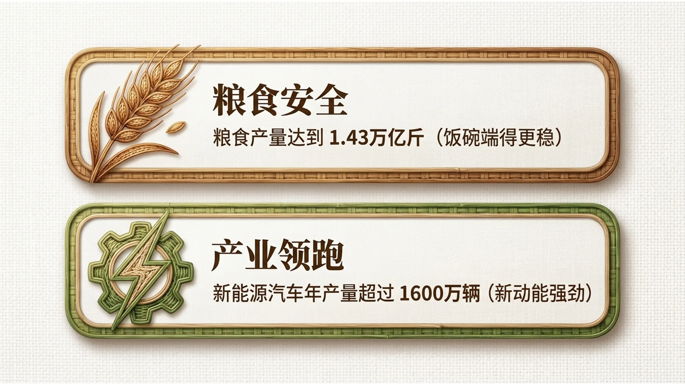 自然藤编纹理风格政府工作报告PPT - 预览图5