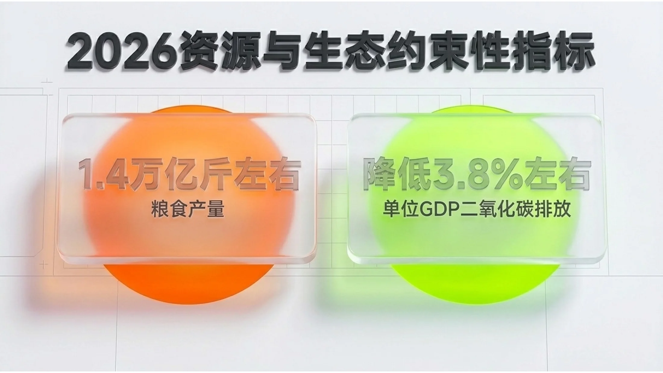 鲜艳五彩塑料纹理风格政府工作报告PPT - 预览图13