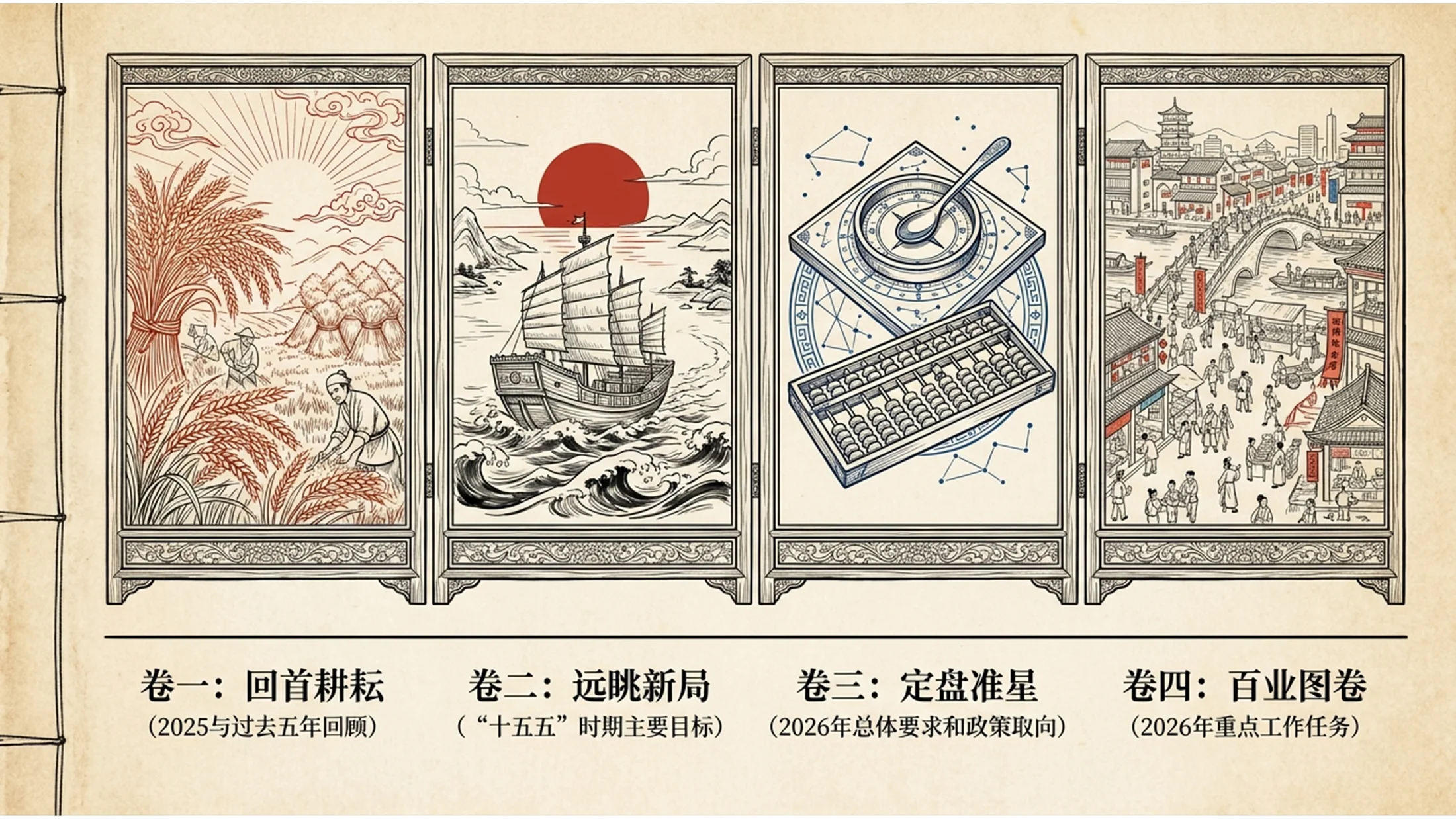 中国传统复古连环画风格政府工作报告PPT - 预览图1