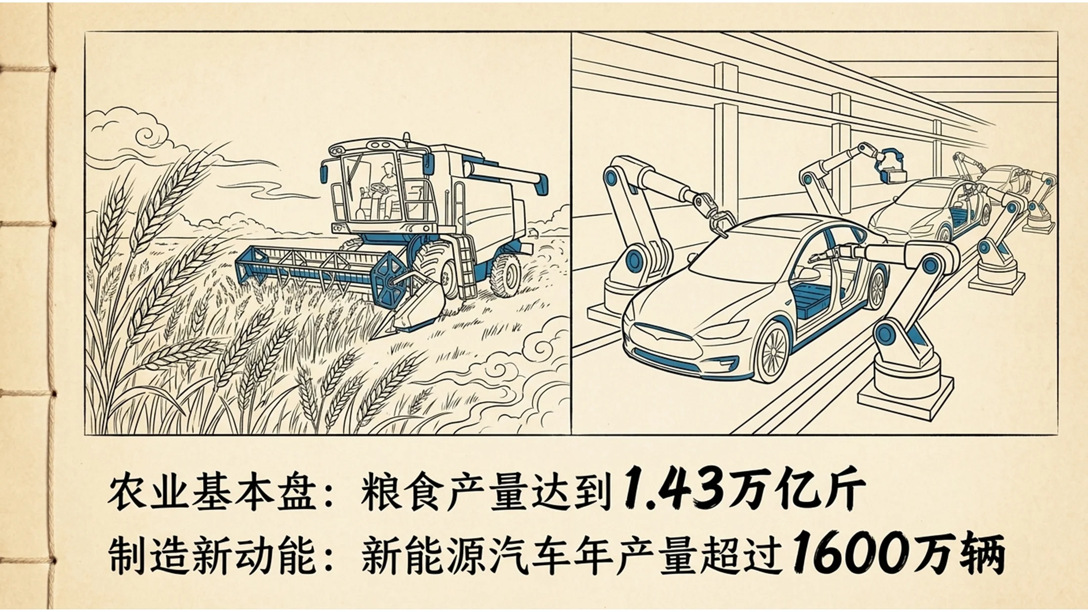 中国传统复古连环画风格政府工作报告PPT - 预览图3
