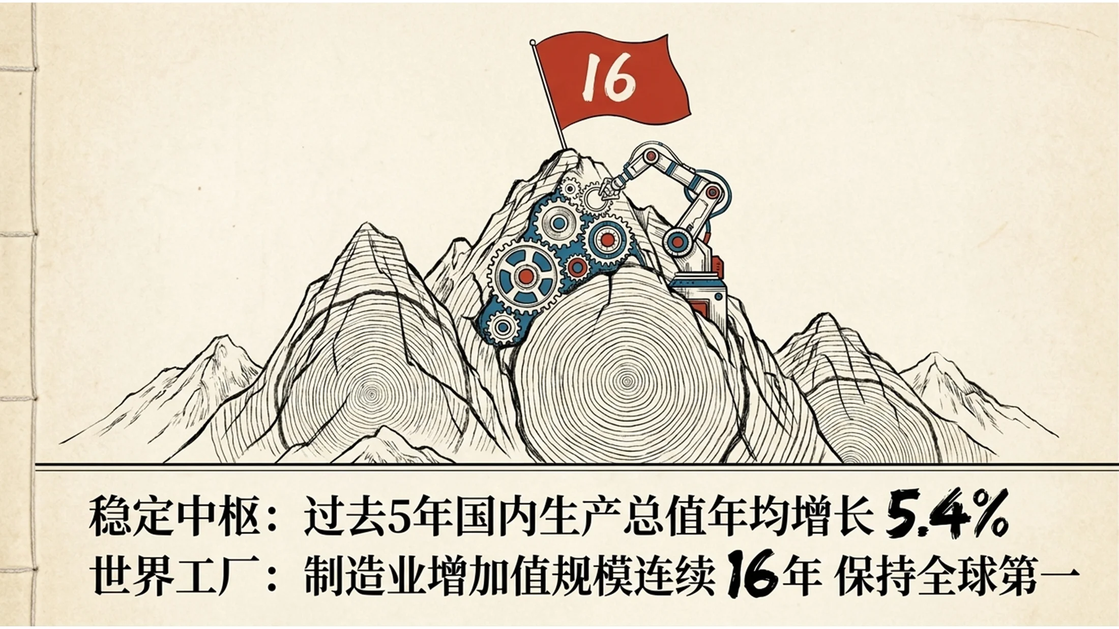 中国传统复古连环画风格政府工作报告PPT - 预览图4