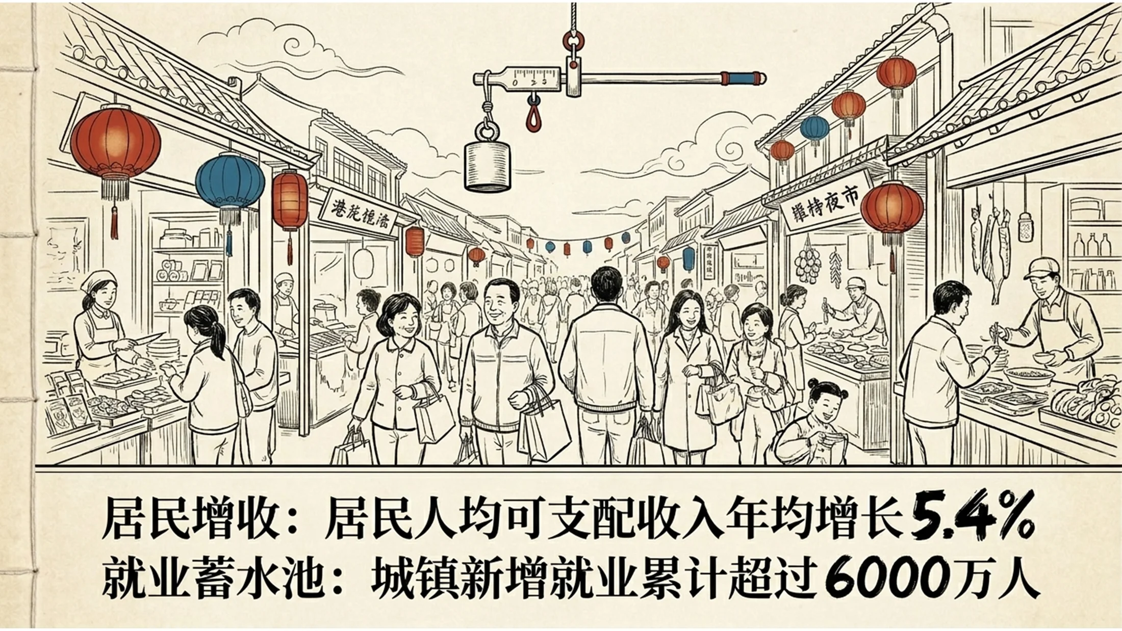 中国传统复古连环画风格政府工作报告PPT - 预览图5
