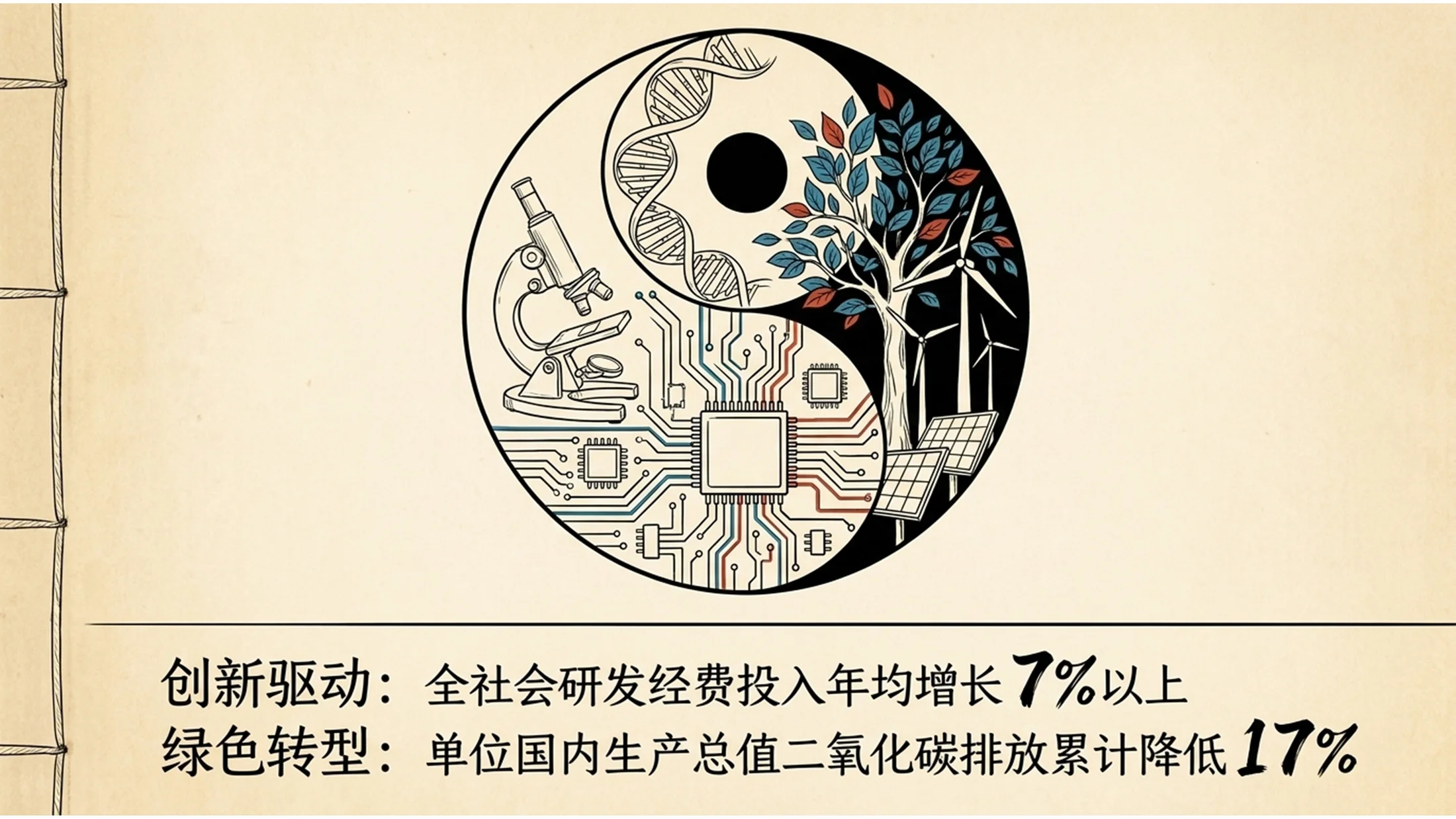 中国传统复古连环画风格政府工作报告PPT - 预览图7