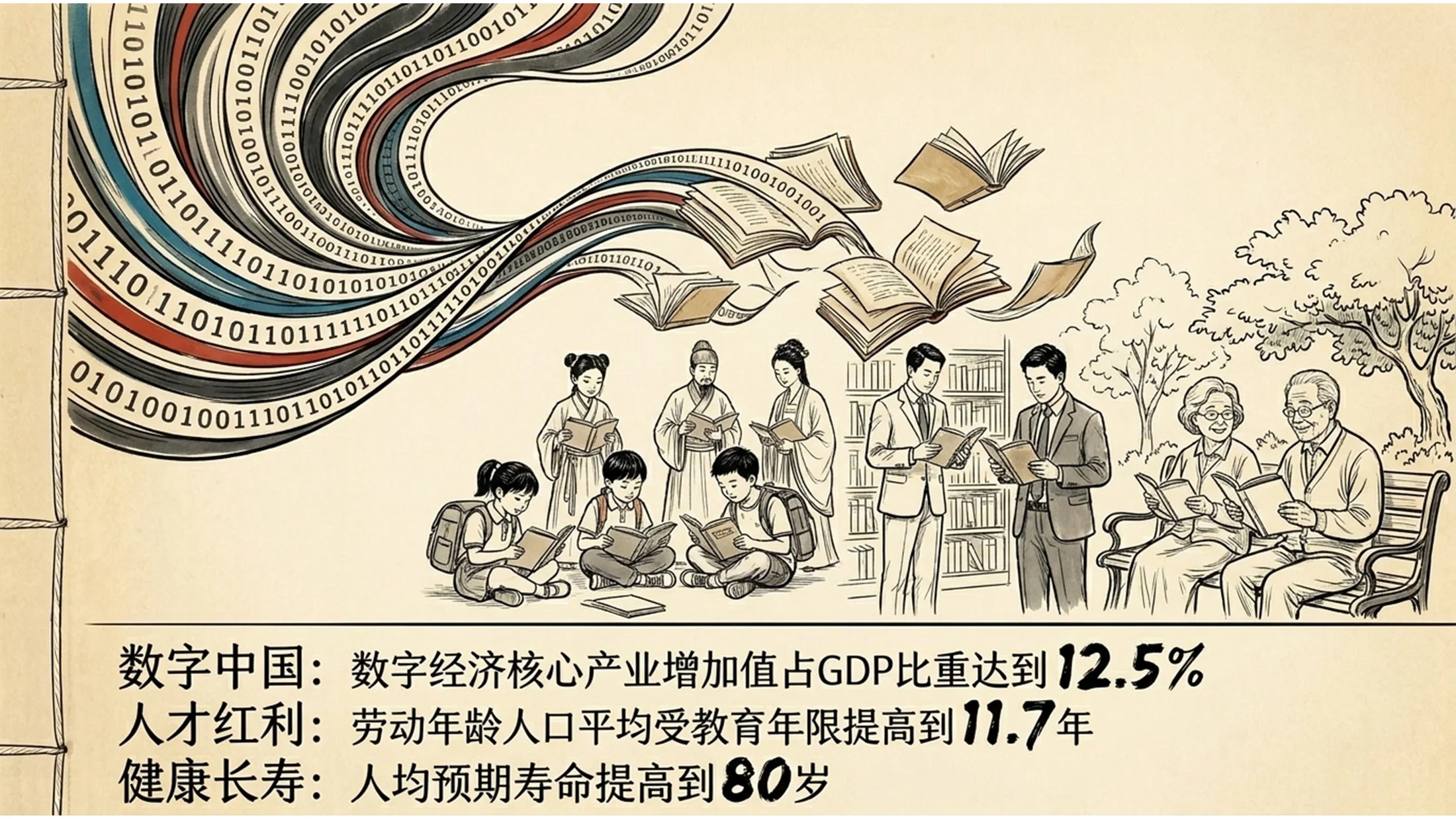 中国传统复古连环画风格政府工作报告PPT - 预览图8