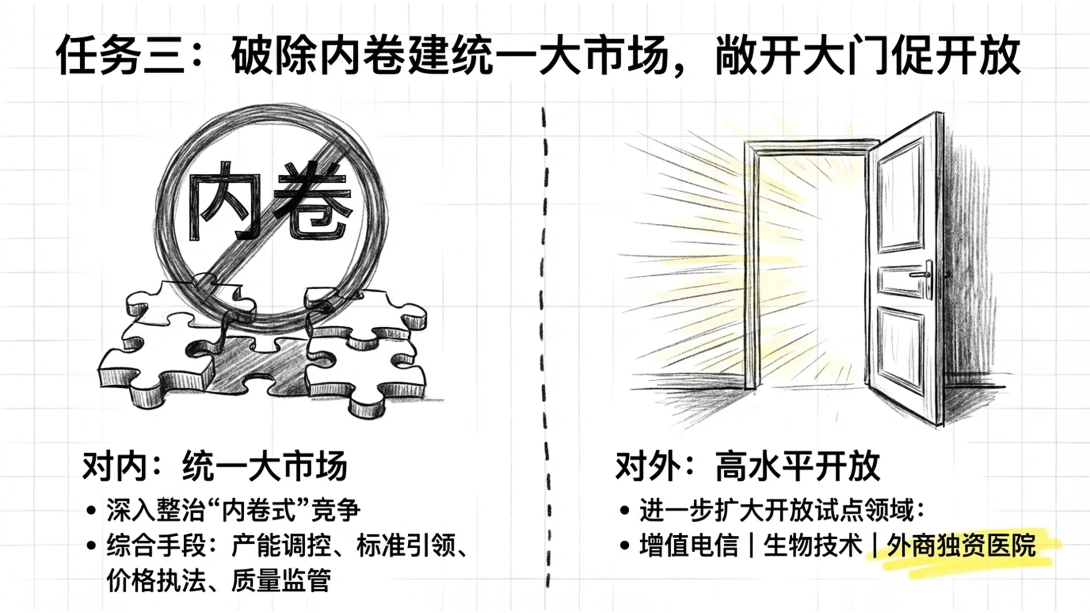 手绘铅笔画卡通笔记政府工作报告PPT - 预览图9