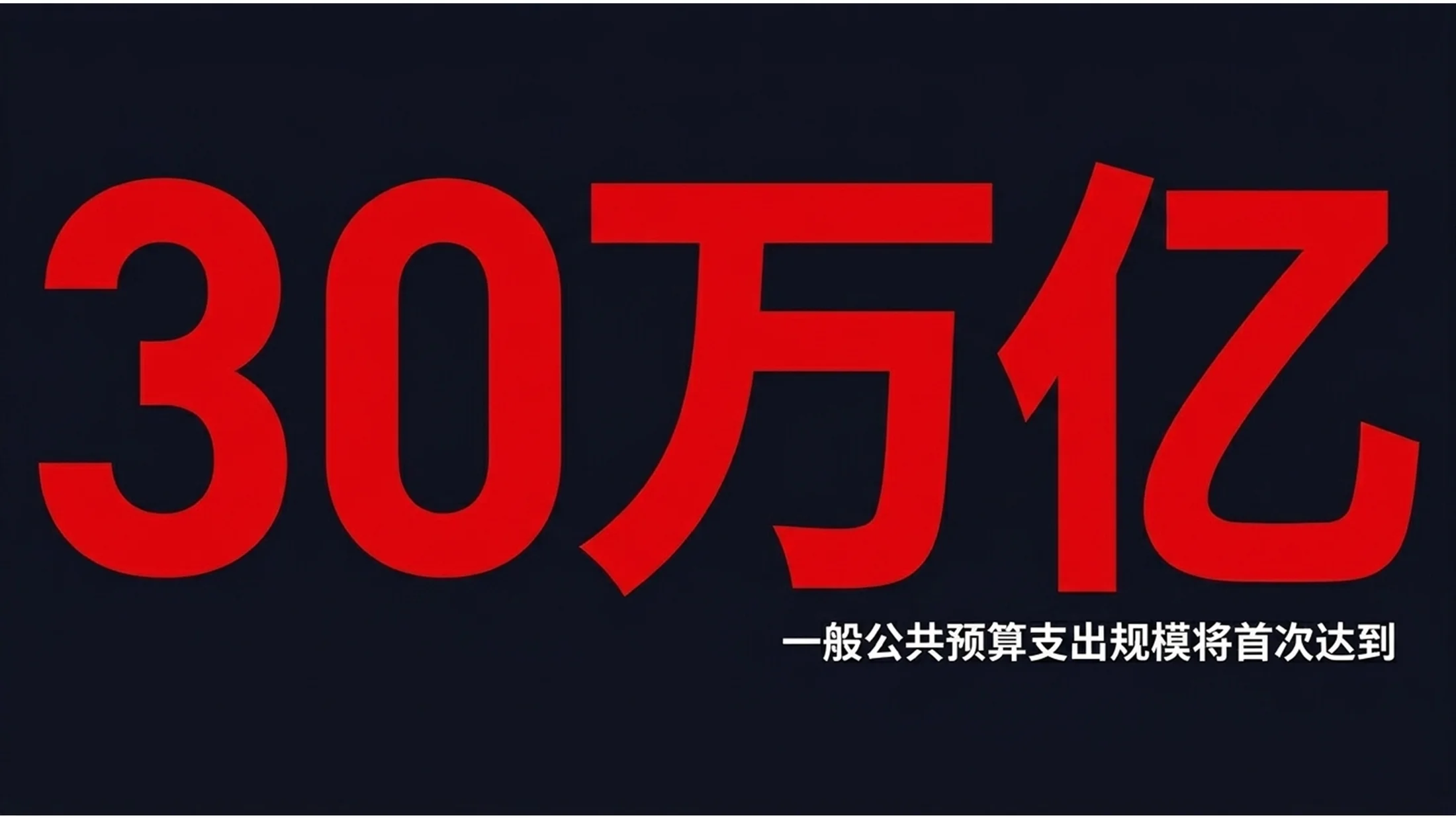 极简大字报高桥流风格政府工作报告PPT - 预览图11