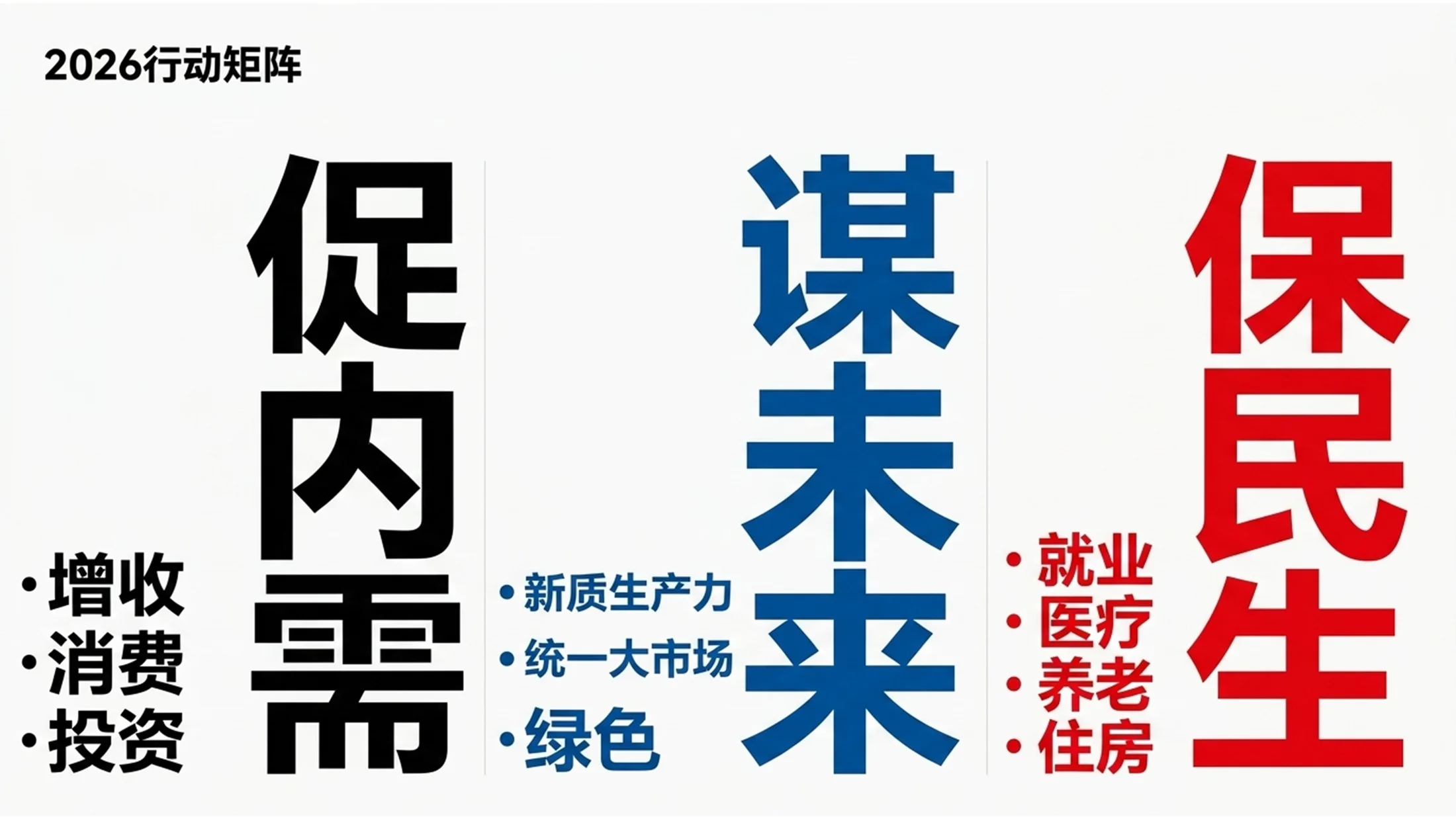 极简大字报高桥流风格政府工作报告PPT - 预览图13