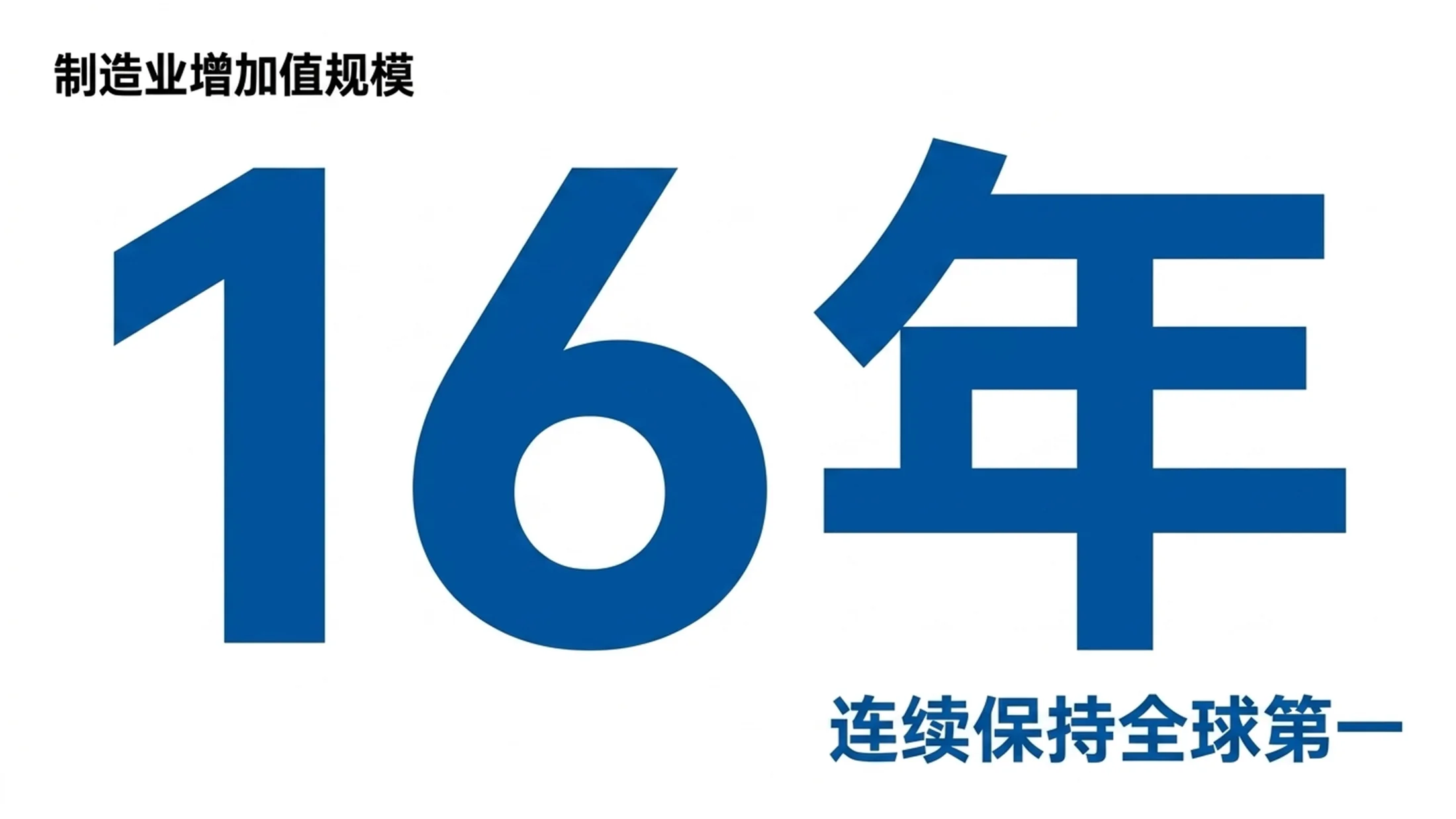 极简大字报高桥流风格政府工作报告PPT - 预览图3