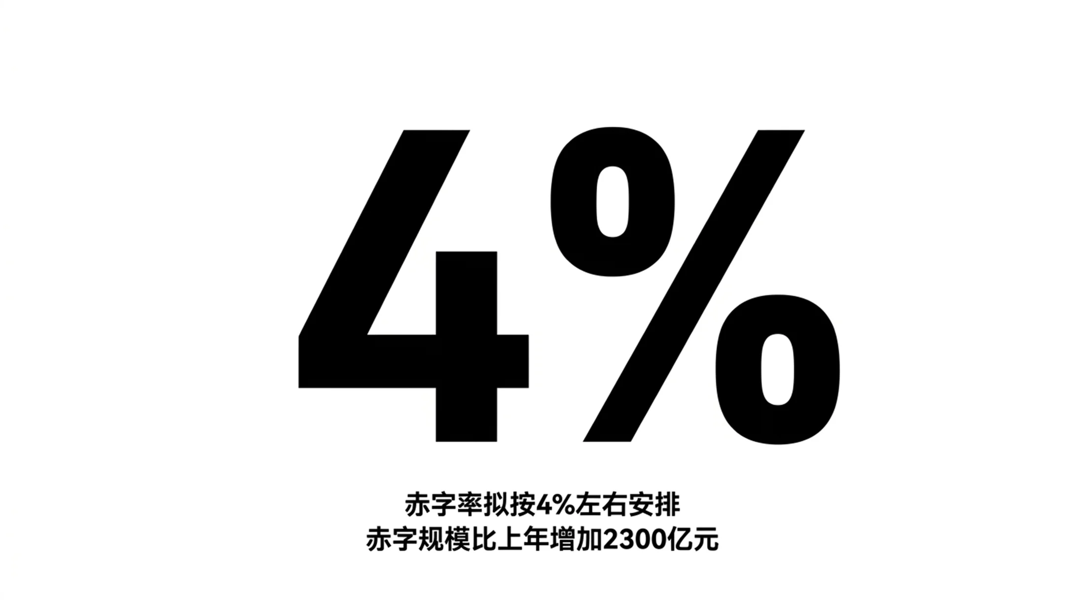 极简大字报高桥流风格政府工作报告PPT - 预览图10