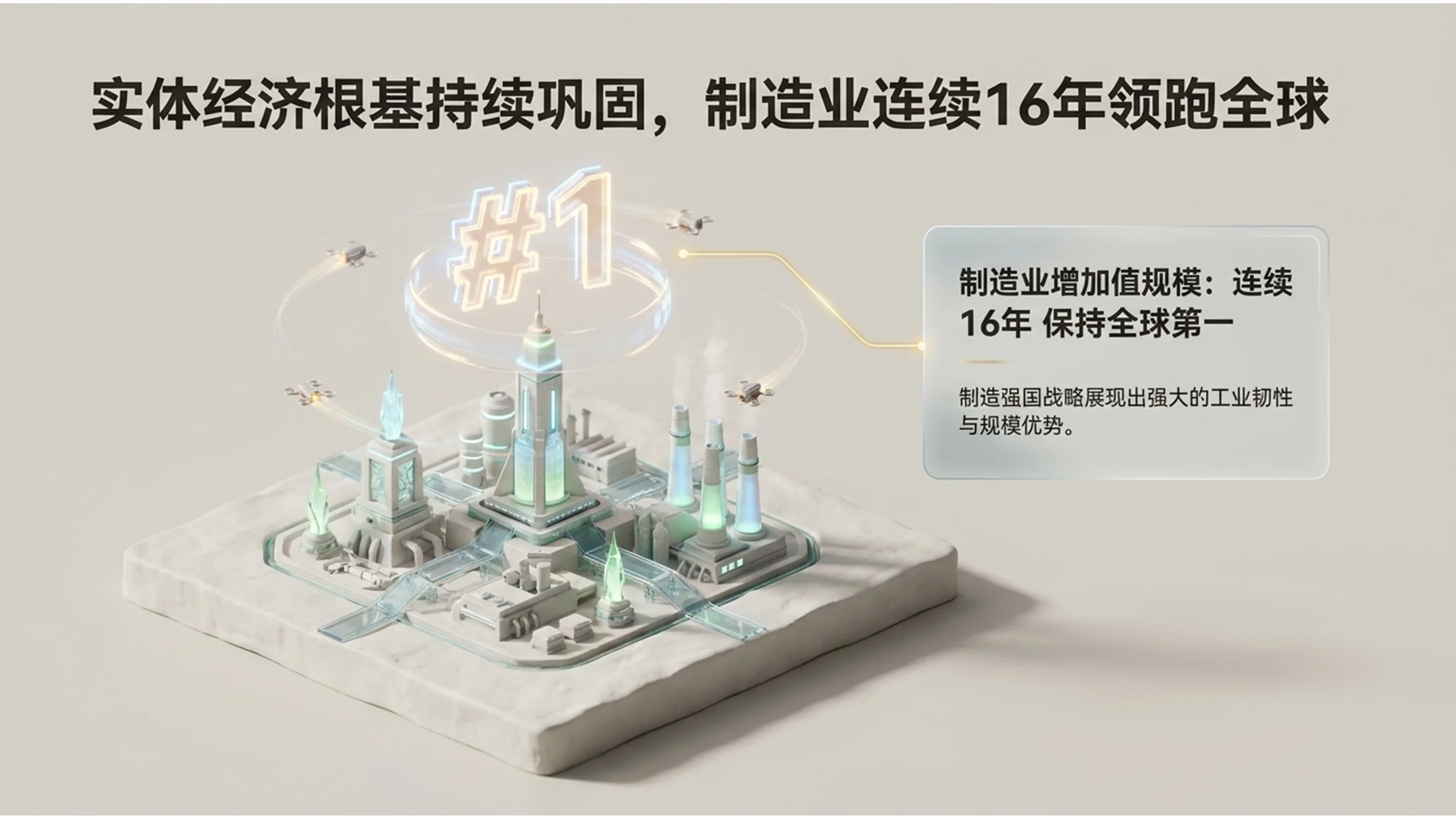3D立体微缩画面雕塑风格政府工作报告PPT - 预览图4