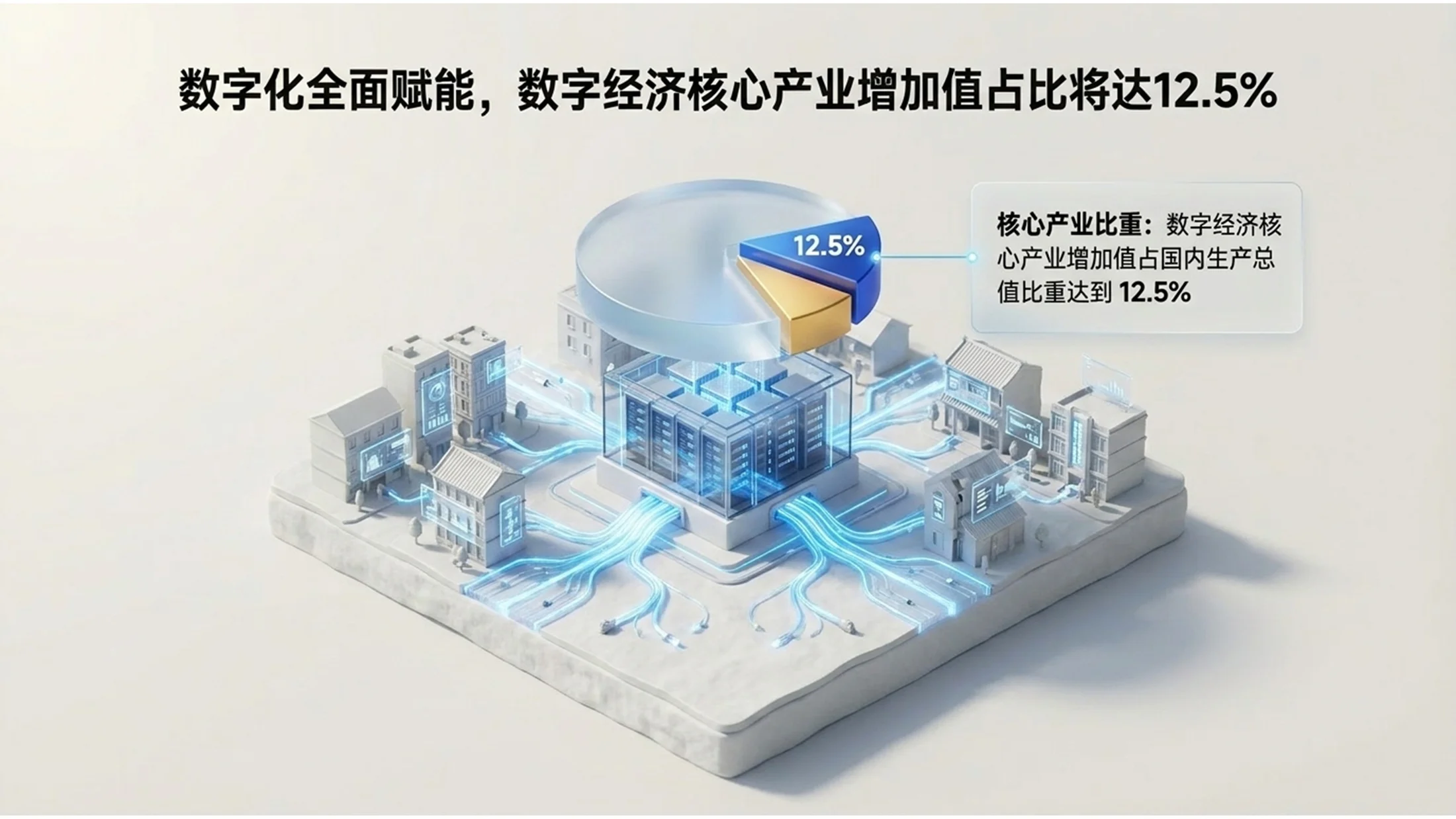 3D立体微缩画面雕塑风格政府工作报告PPT - 预览图8