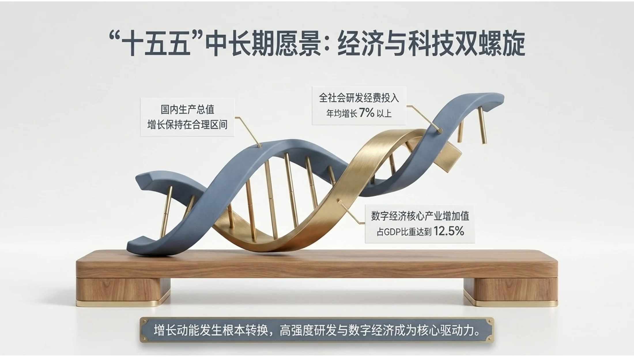 高清三维3D玻璃质感风格政府工作报告PPT - 预览图4