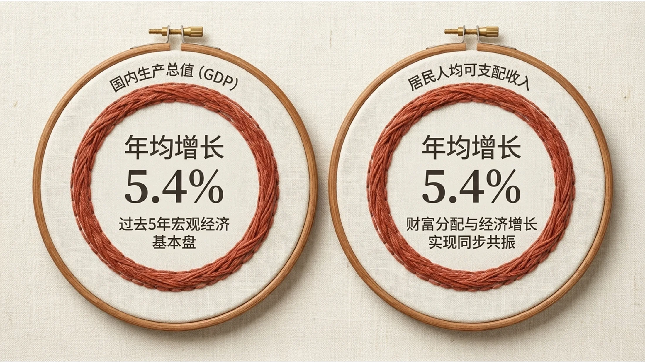 简约亚麻布纹理材质风格政府工作报告PPT - 预览图2