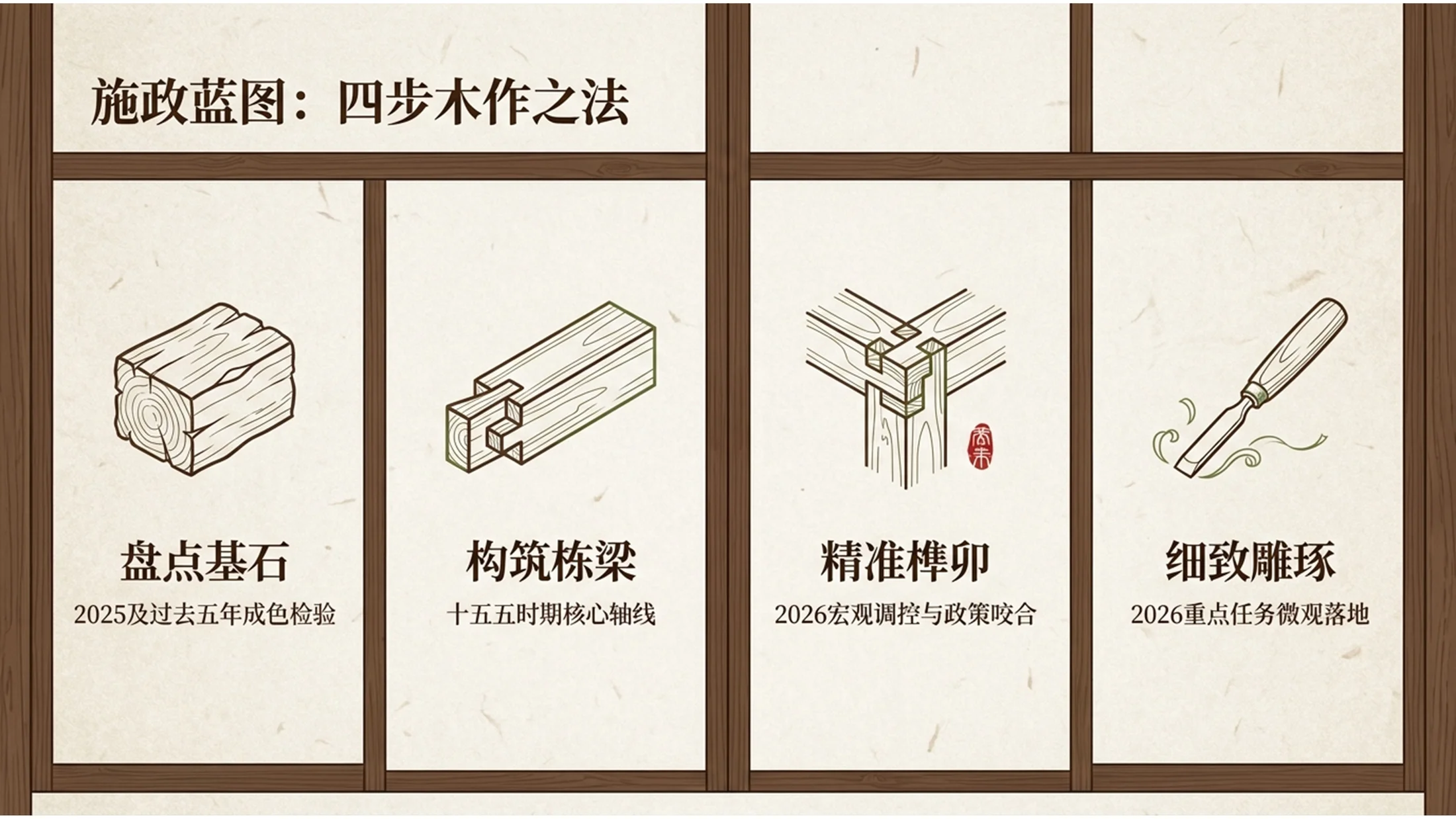 简约日式木作风格政府工作报告PPT - 预览图1