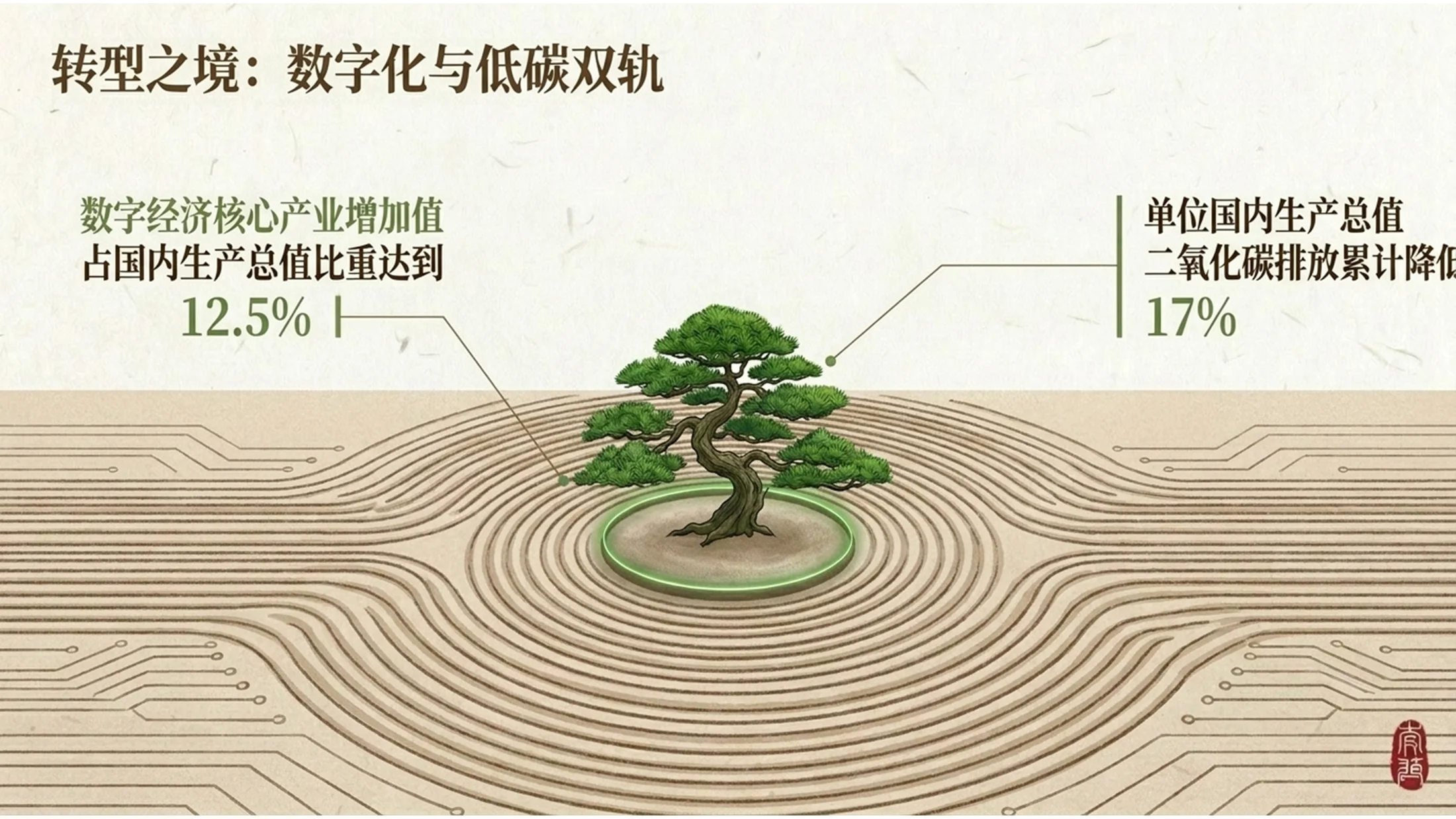 简约日式木作风格政府工作报告PPT - 预览图11