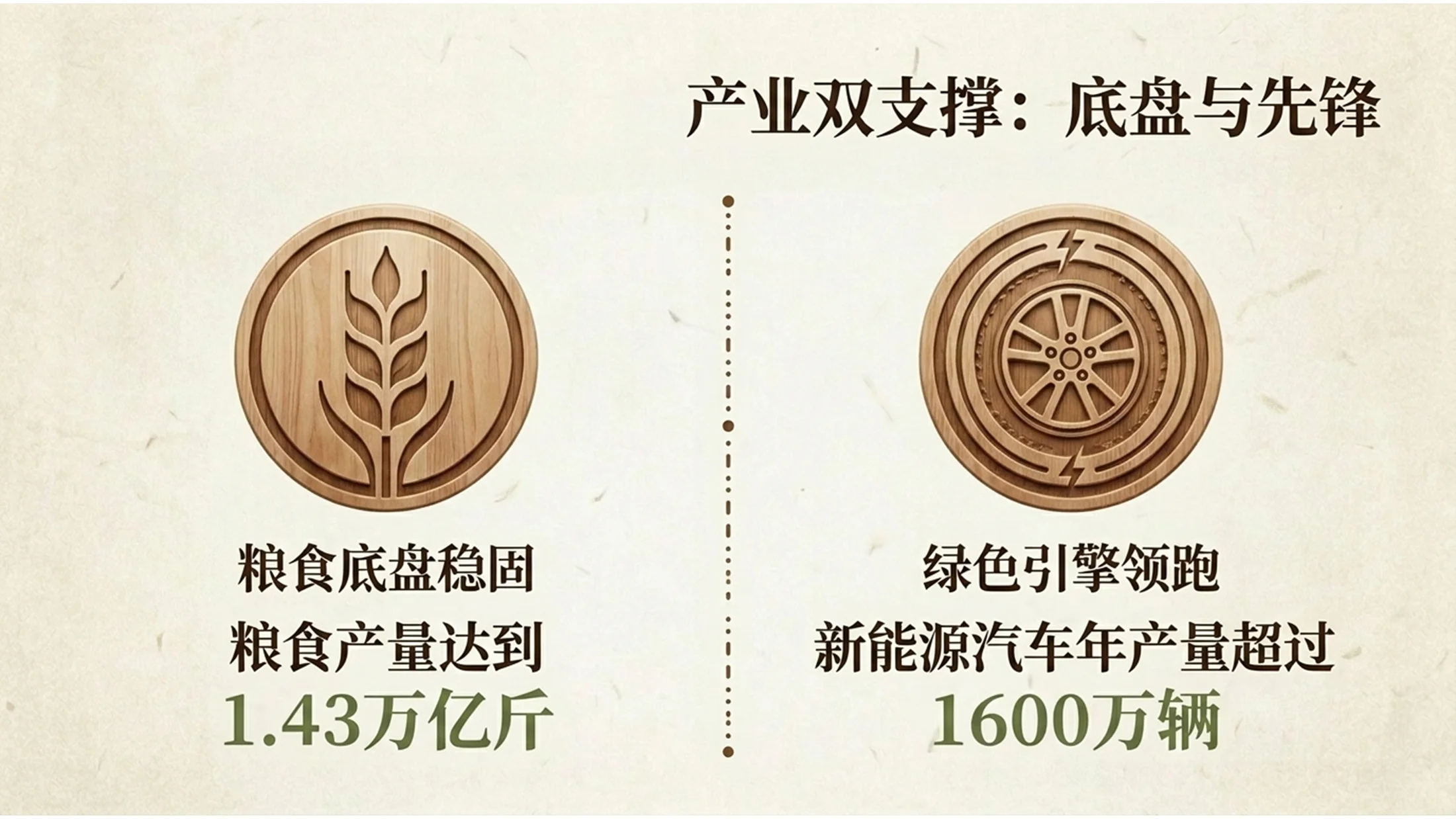 简约日式木作风格政府工作报告PPT - 预览图4