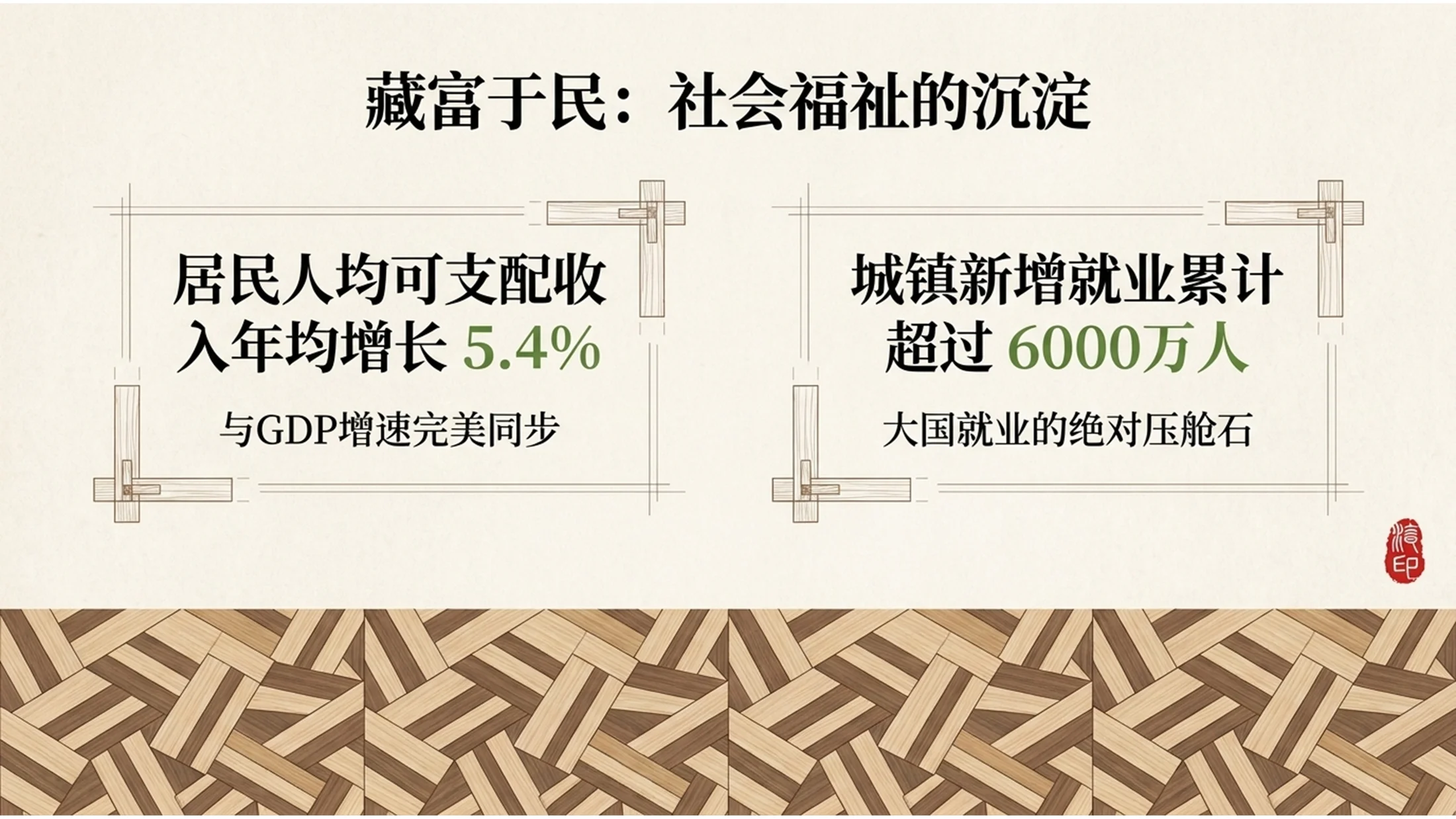 简约日式木作风格政府工作报告PPT - 预览图7