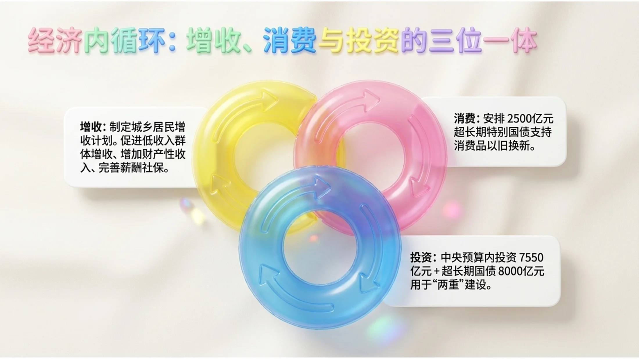 C4D充气塑料气球风格政府工作报告PPT - 预览图15
