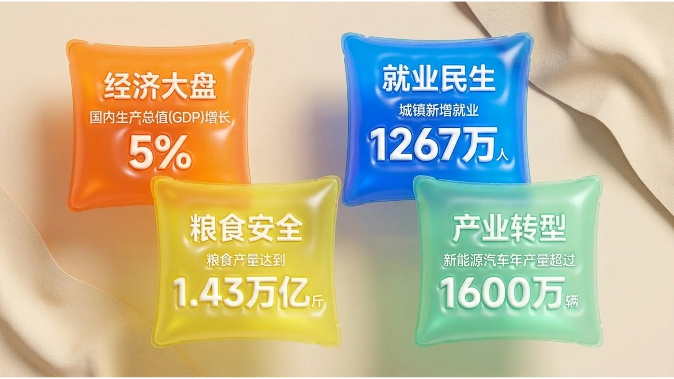 C4D充气塑料气球风格政府工作报告PPT - 预览图3