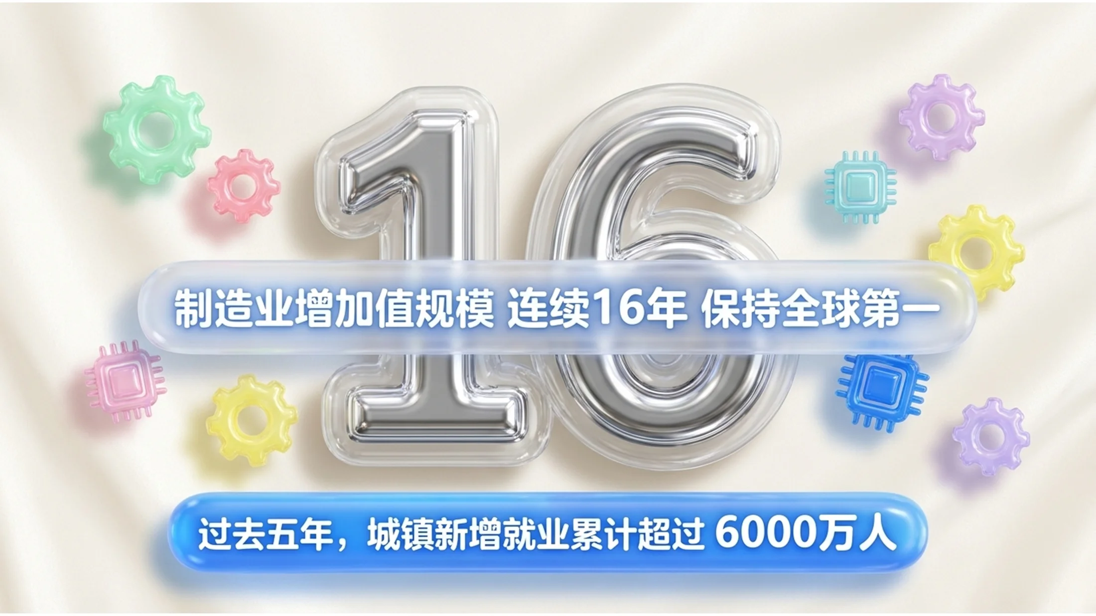 C4D充气塑料气球风格政府工作报告PPT - 预览图5