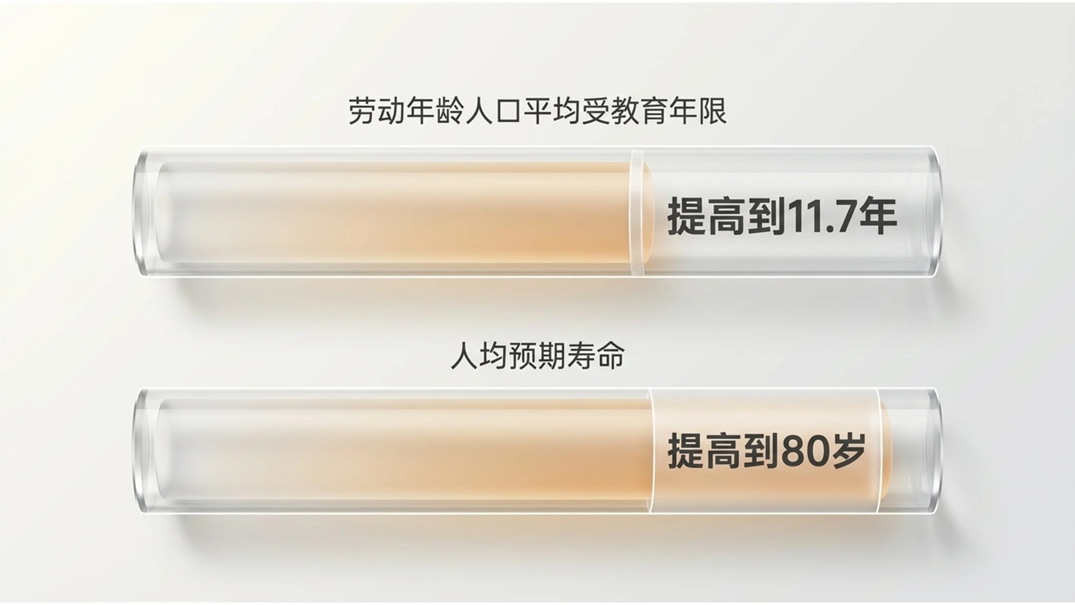 简约通透C4D切面水晶风格政府工作报告PPT - 预览图11