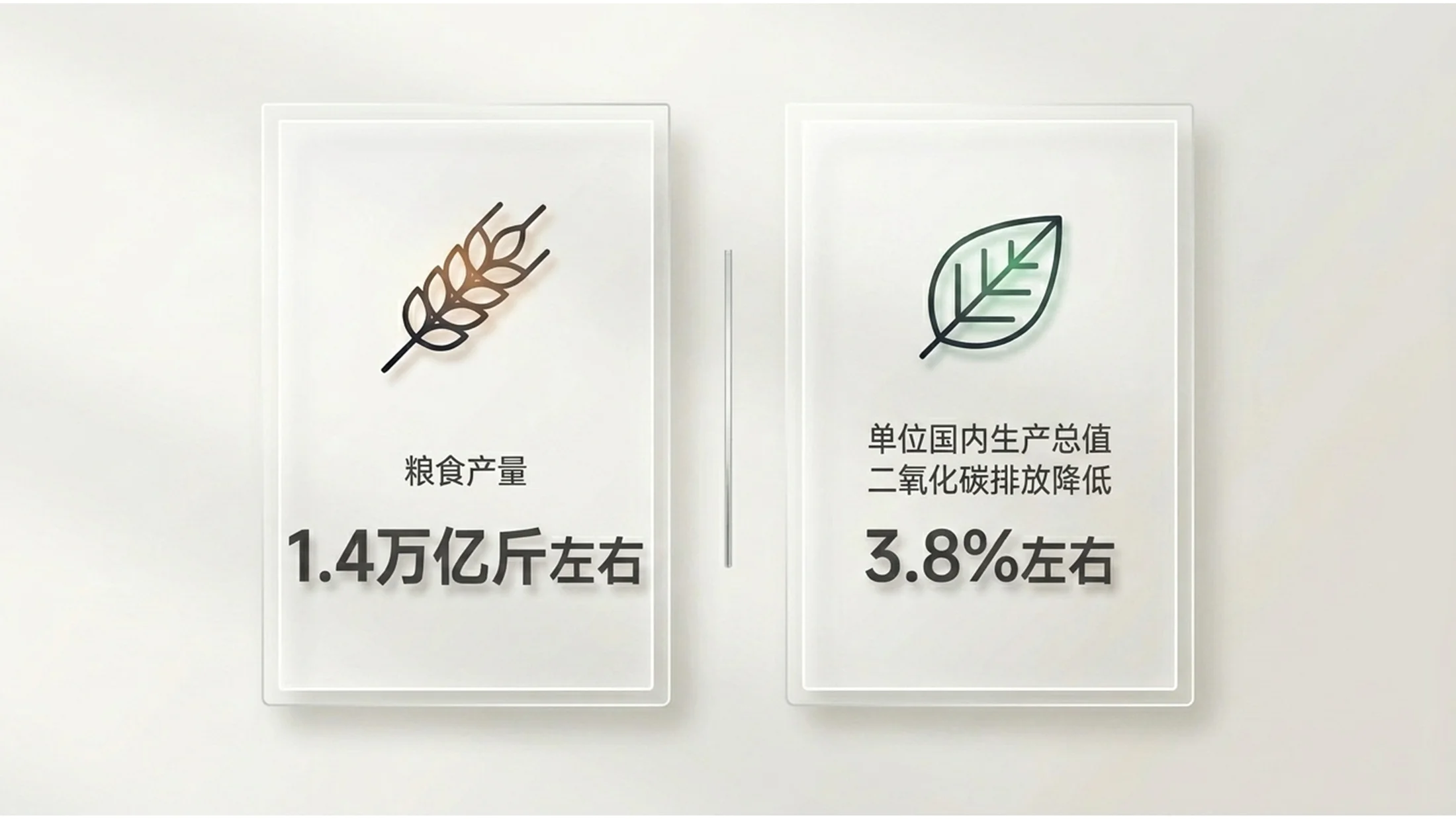 简约通透C4D切面水晶风格政府工作报告PPT - 预览图13