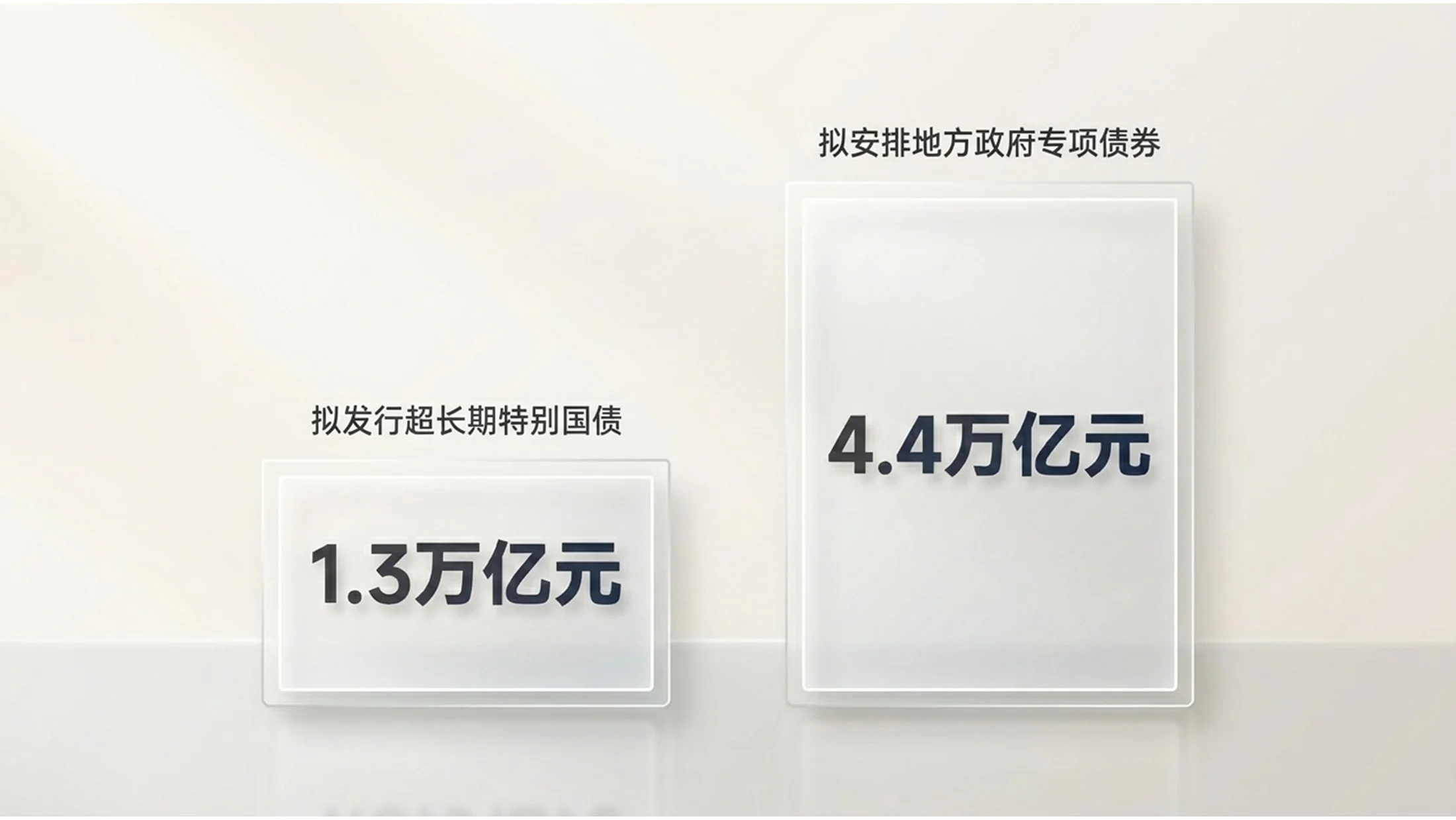 简约通透C4D切面水晶风格政府工作报告PPT - 预览图15
