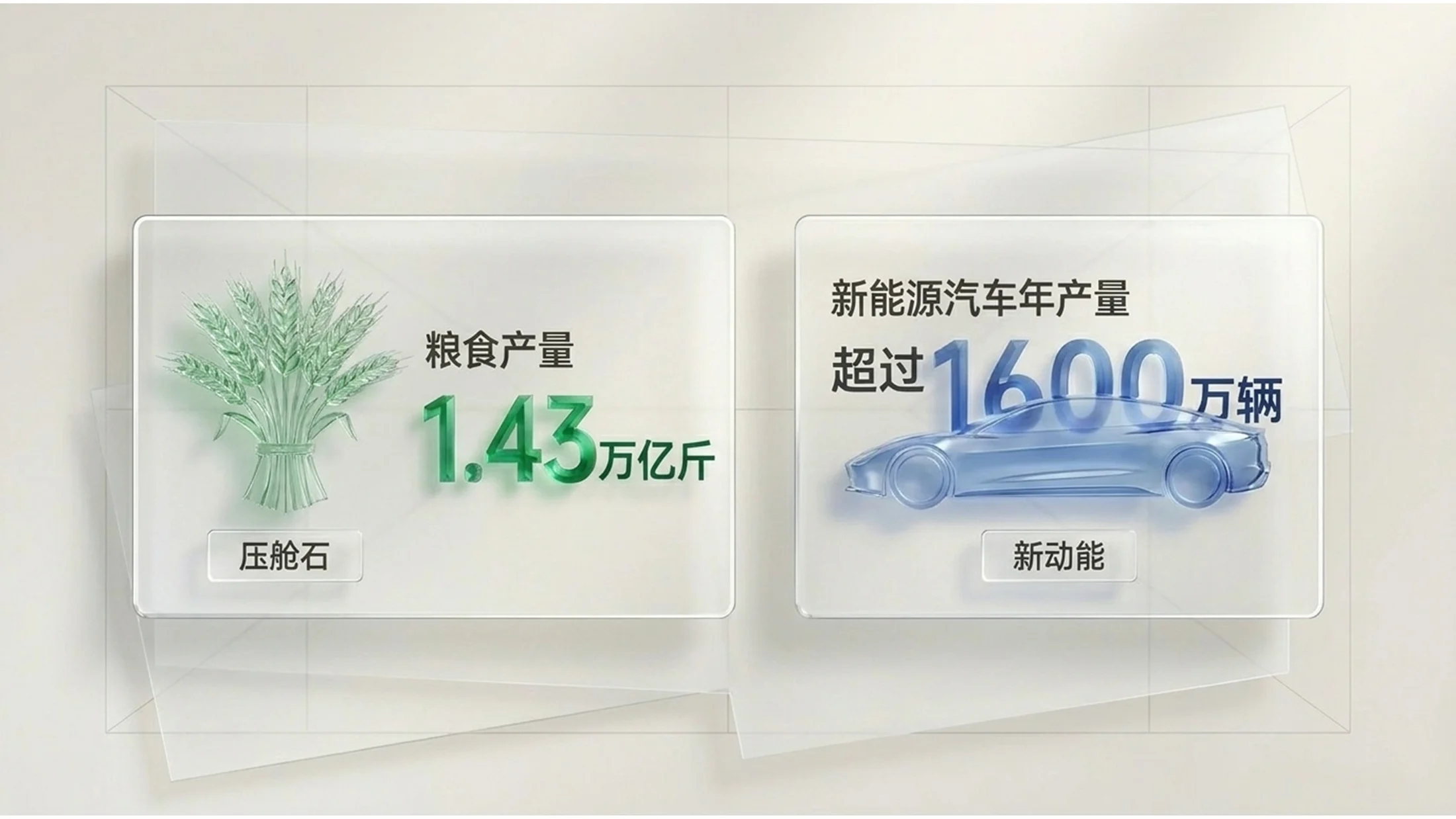 简约通透C4D切面水晶风格政府工作报告PPT - 预览图5