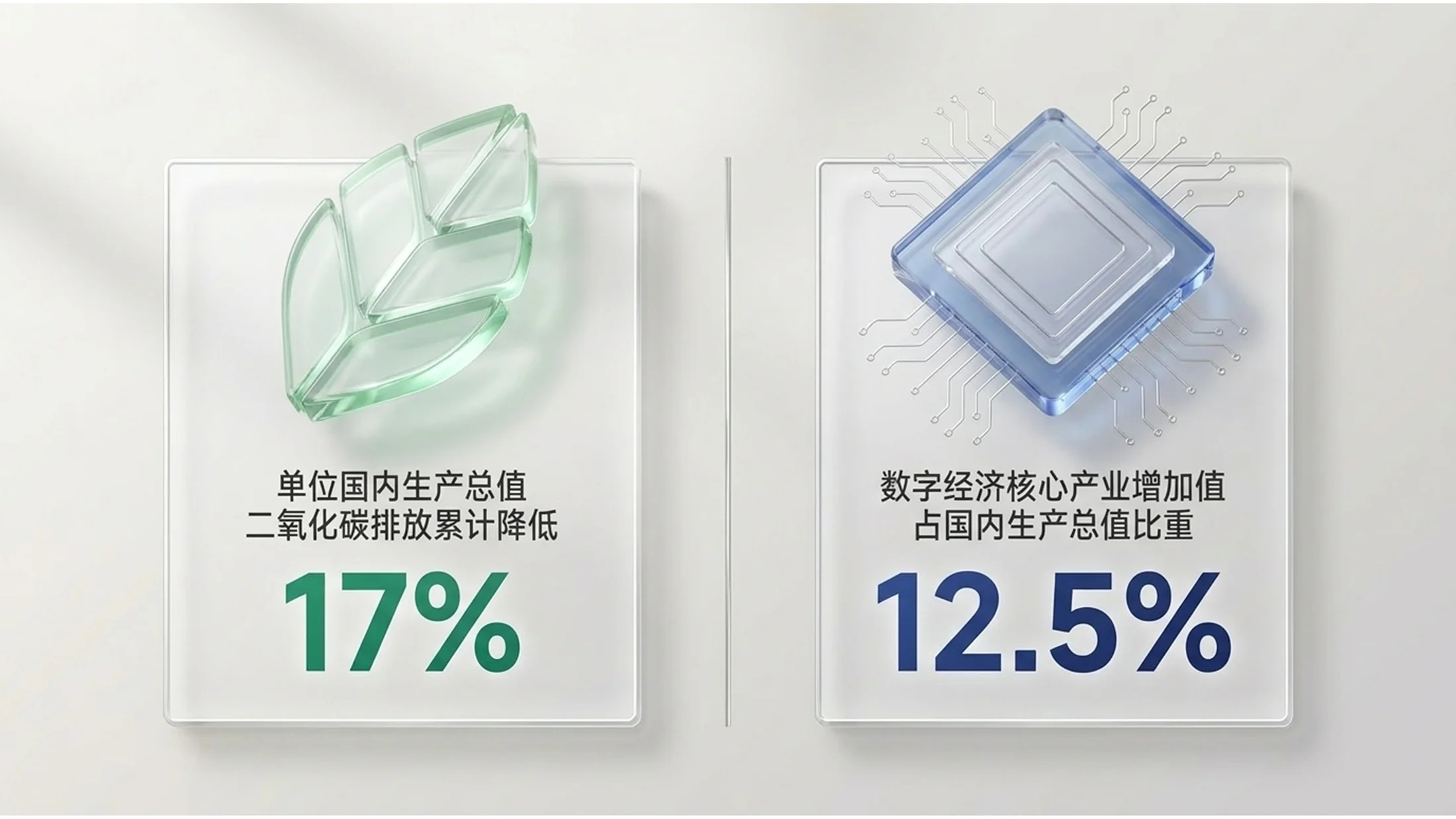 简约通透C4D切面水晶风格政府工作报告PPT - 预览图10