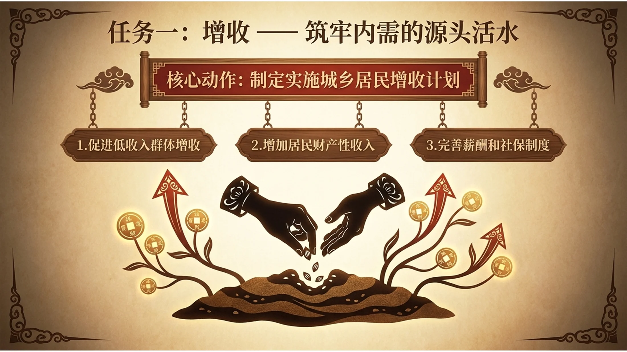中国传统皮影戏风格政府工作报告PPT - 预览图10