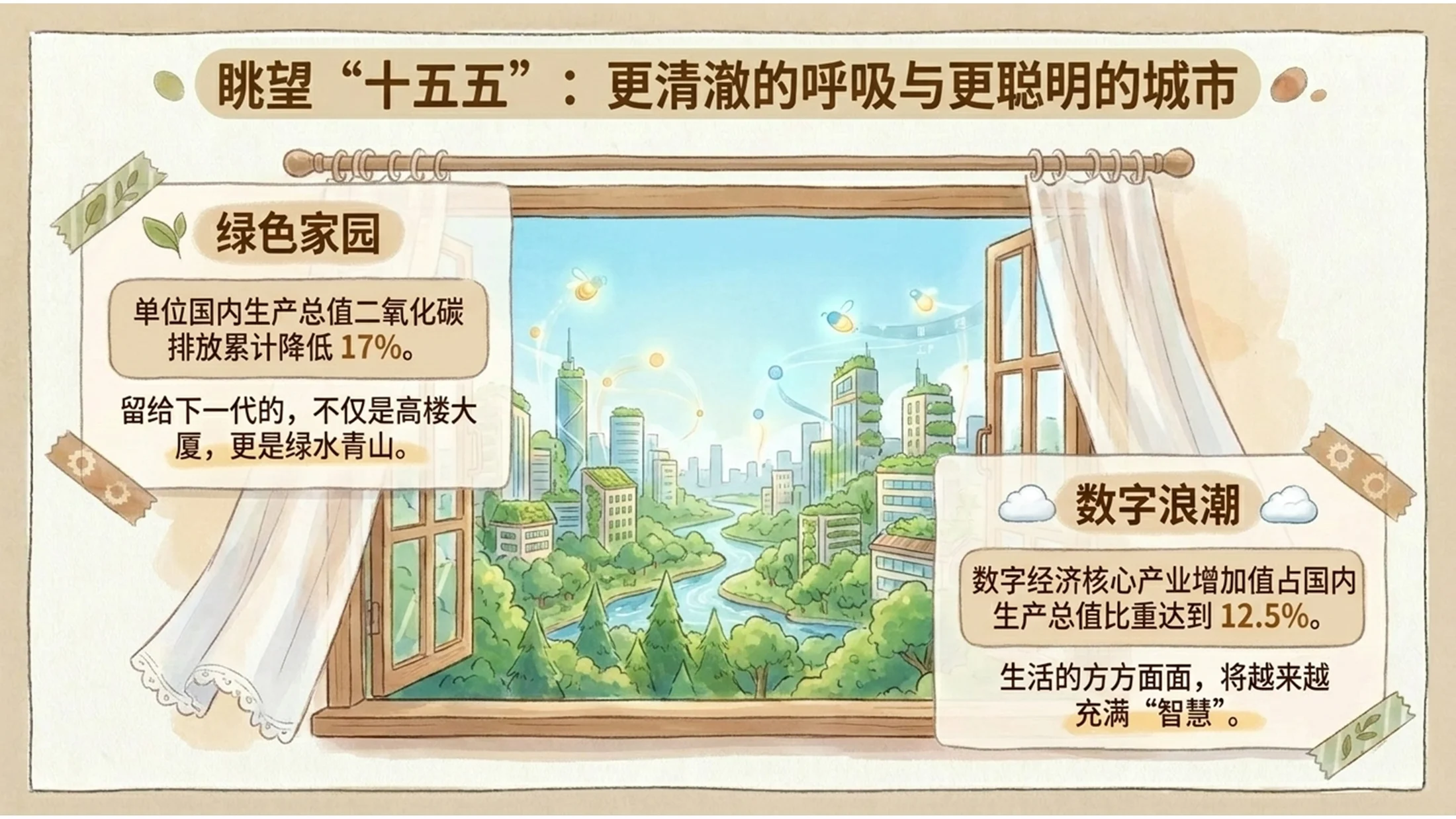中国彩色简笔插画风格政府工作报告PPT - 预览图8